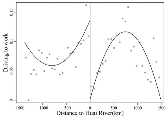 Ijerph 19 08732 g0a1