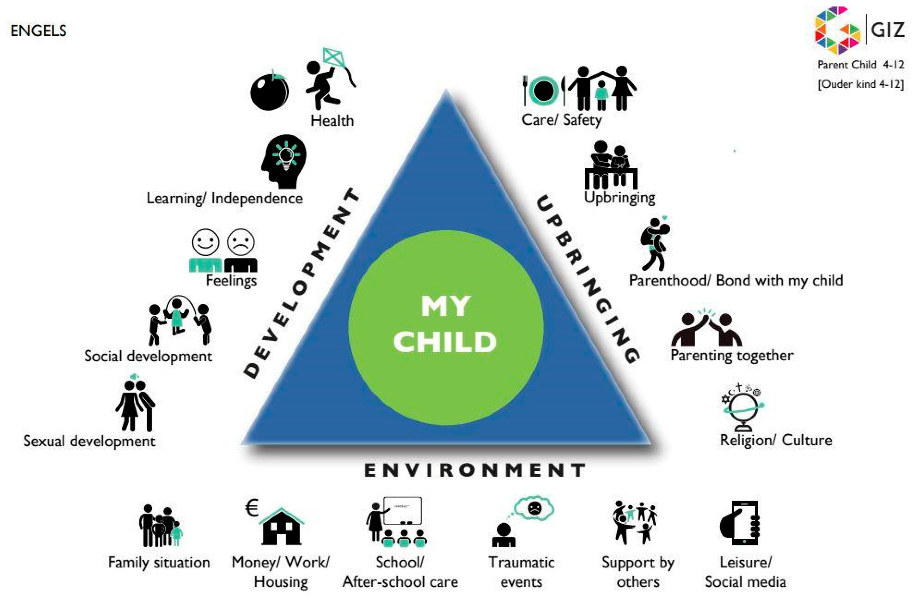 Ijerph 19 08736 g001