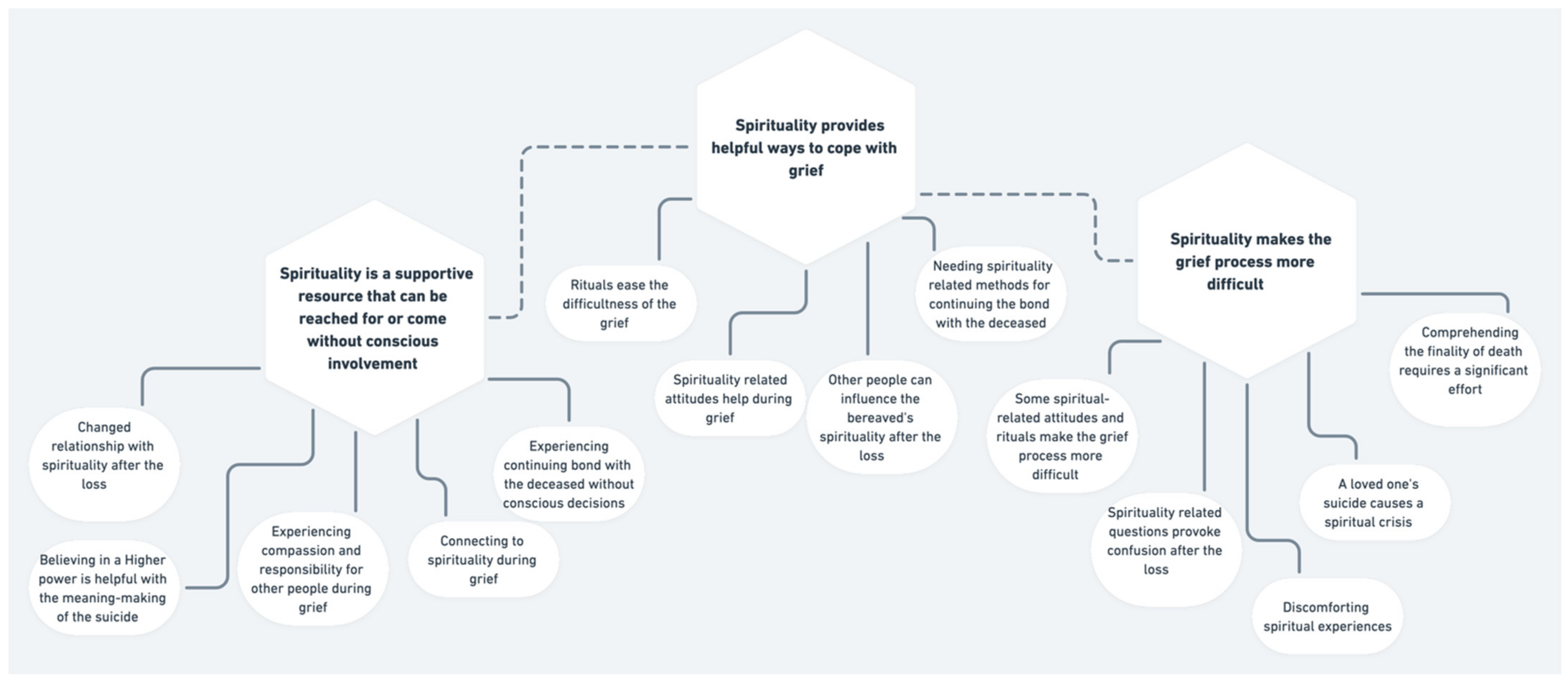 Ijerph 19 08740 g001