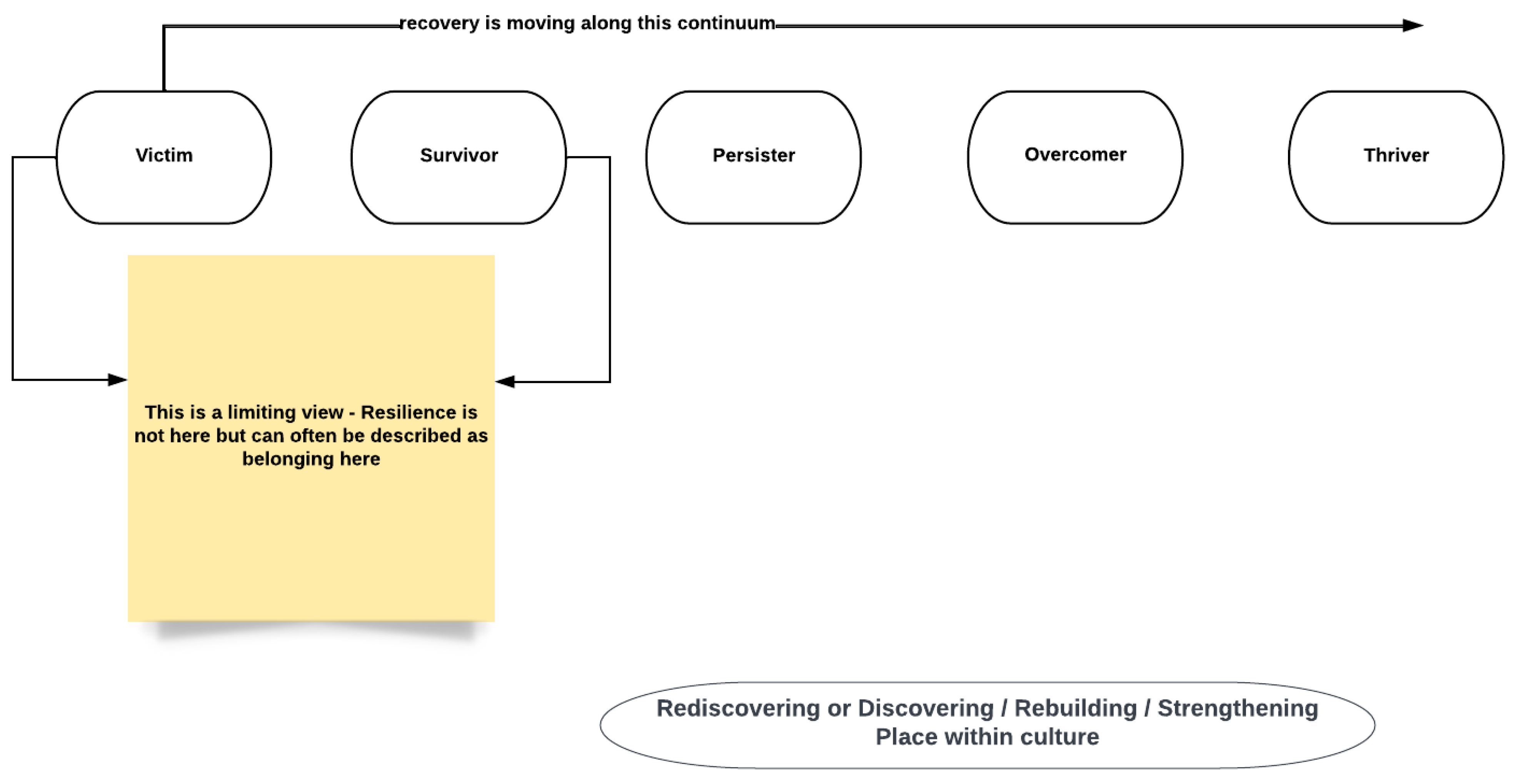 Ijerph 19 08754 g002
