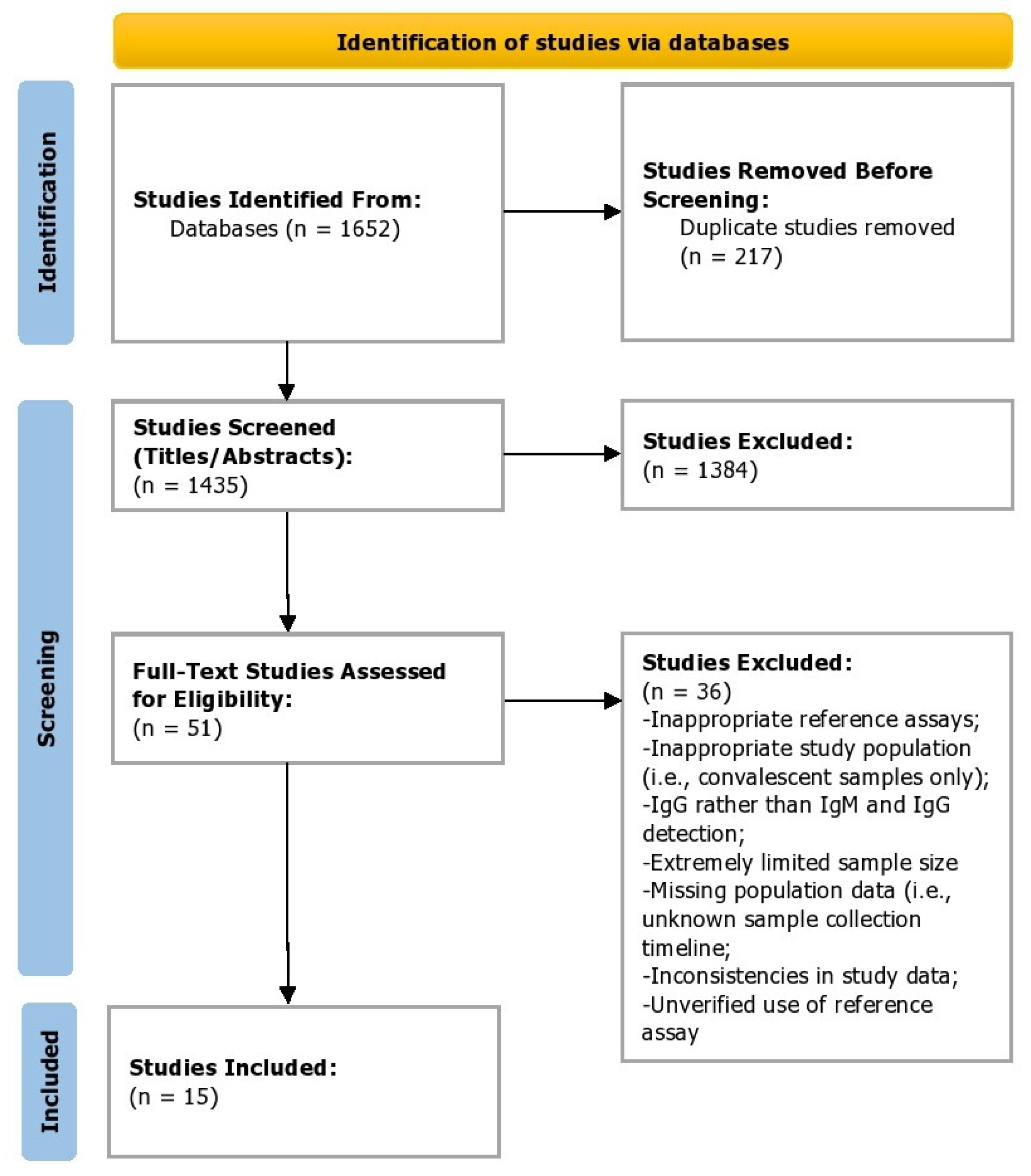 Ijerph 19 08756 g001