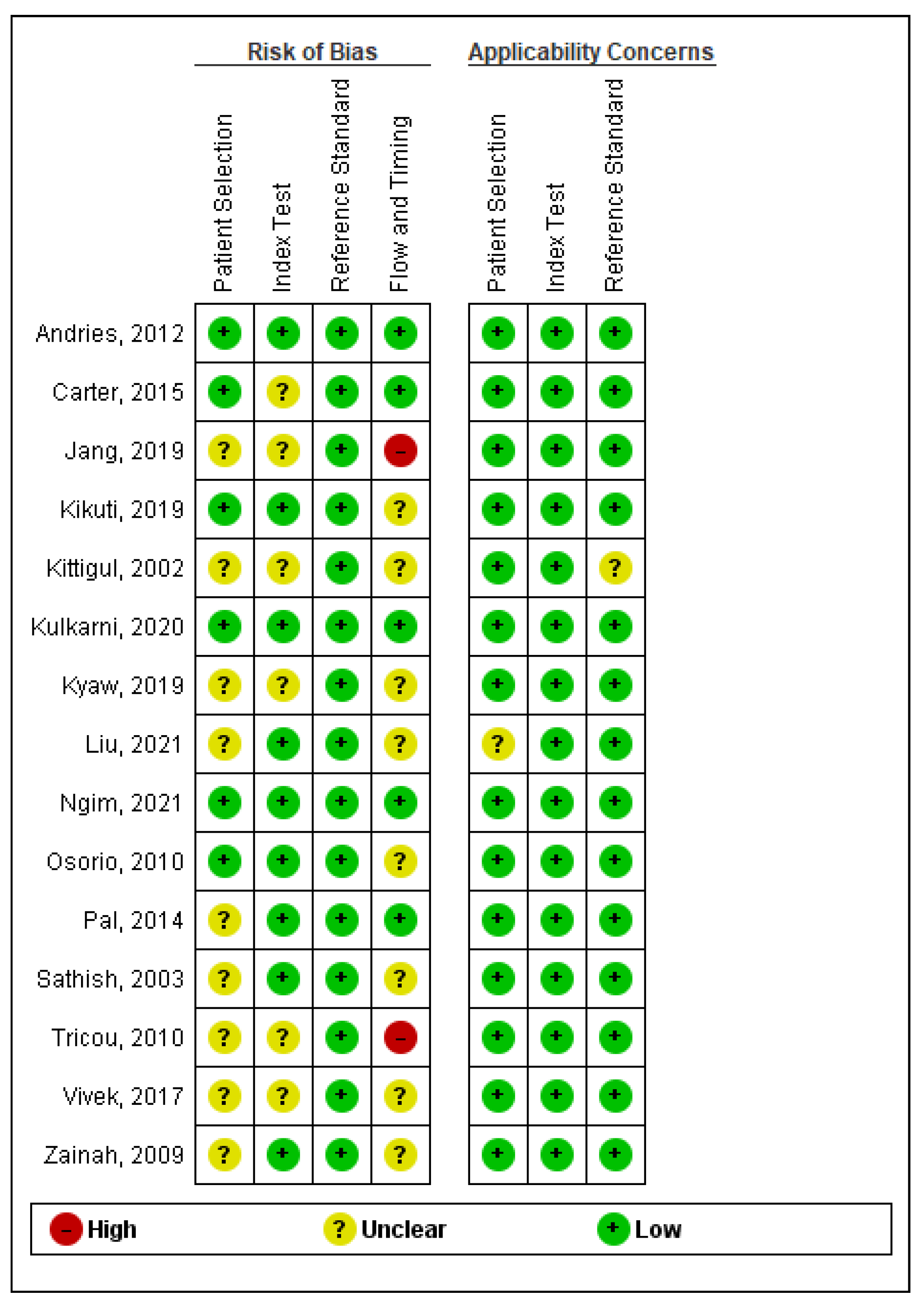 Ijerph 19 08756 g002