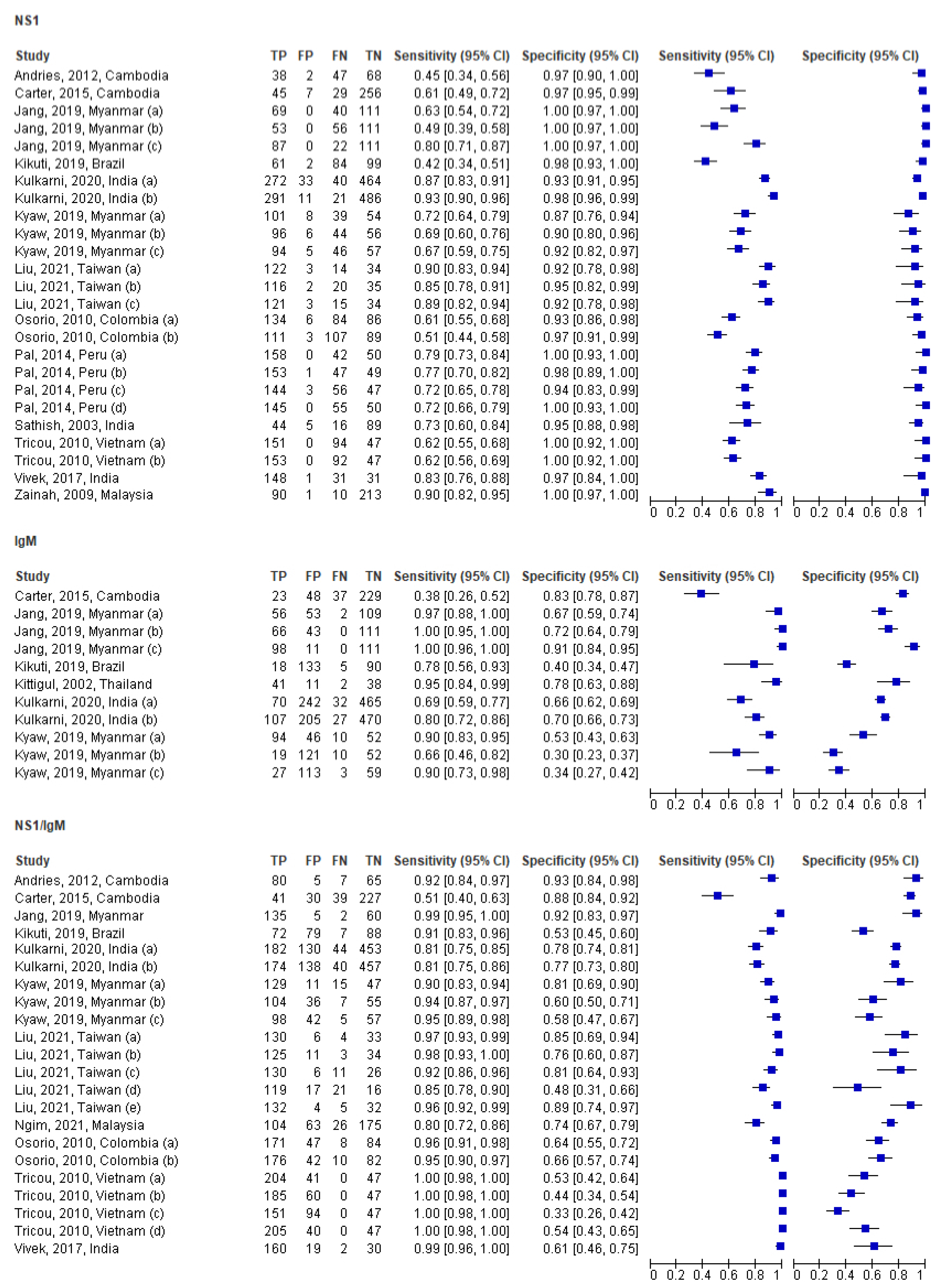Ijerph 19 08756 g003