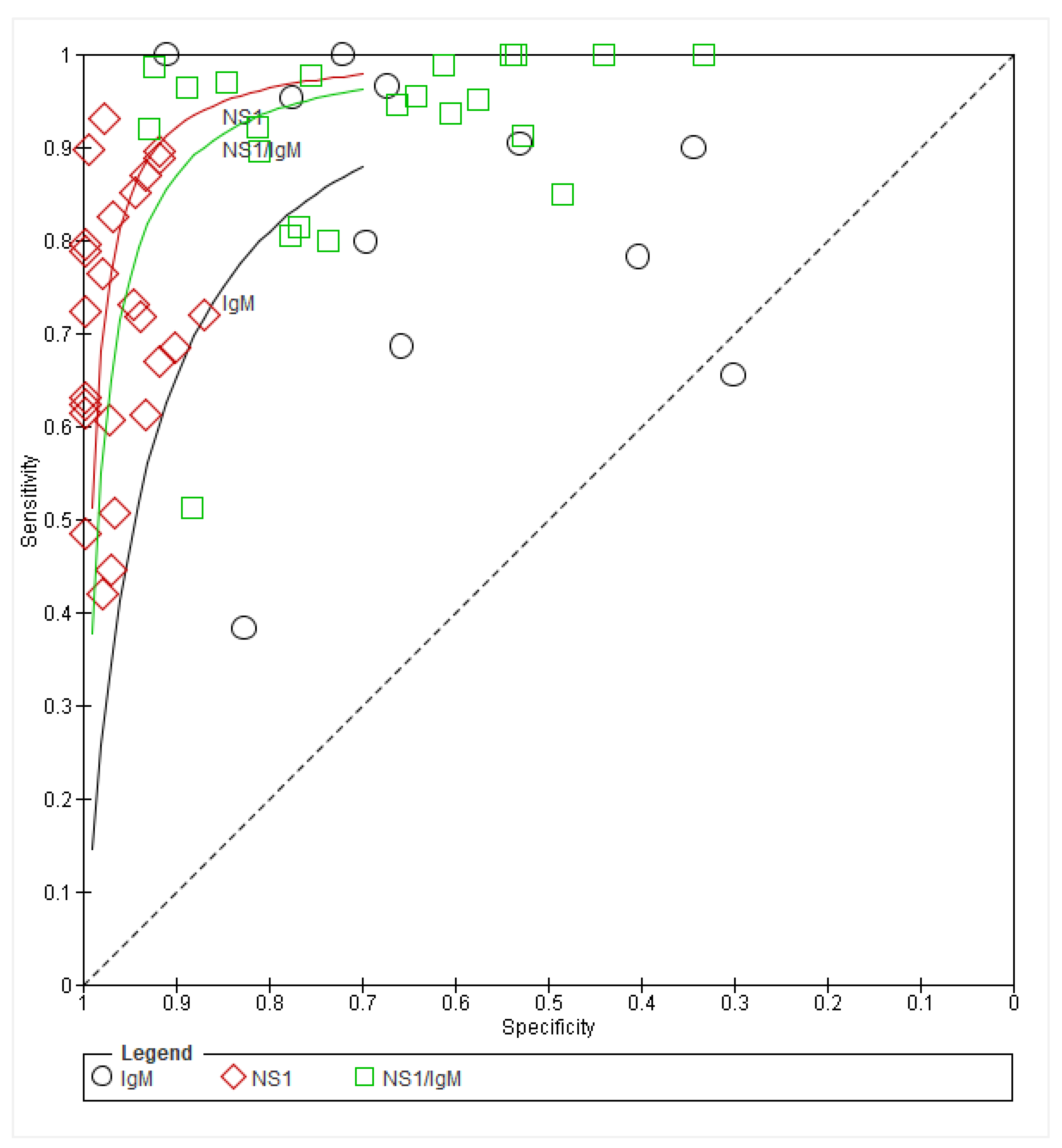 Ijerph 19 08756 g005