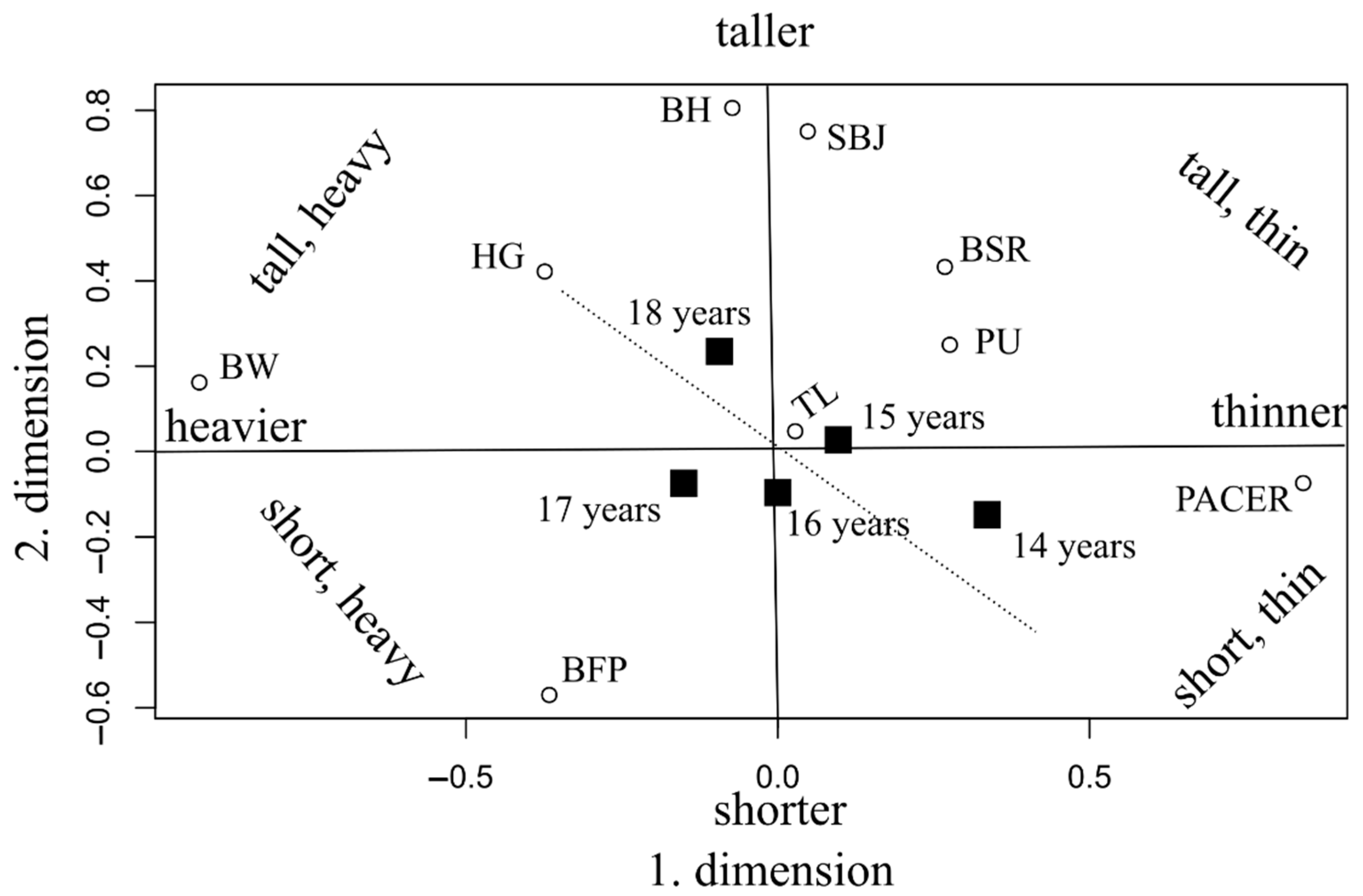 Ijerph 19 08765 g001