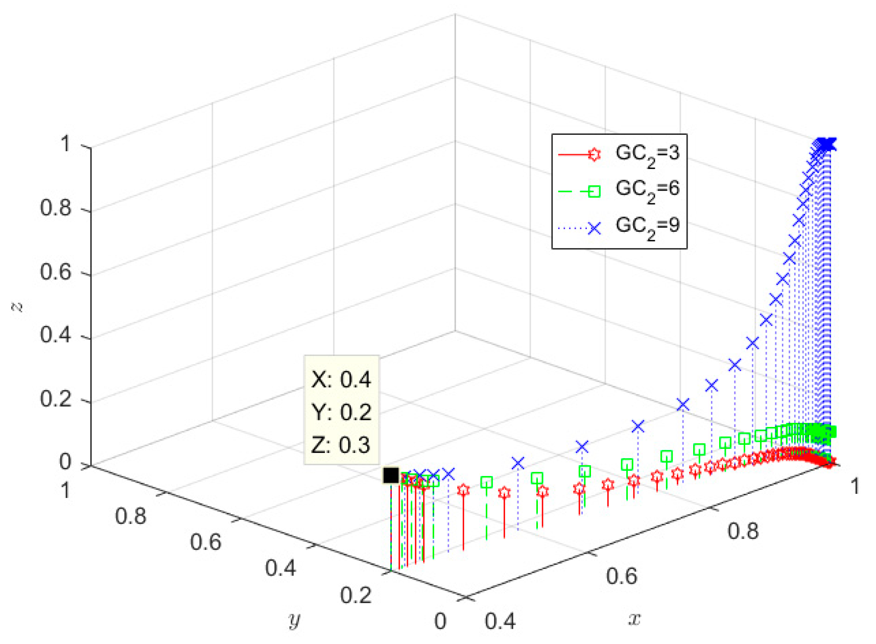 Ijerph 19 08770 g006 Ijerph 19 08770 g006