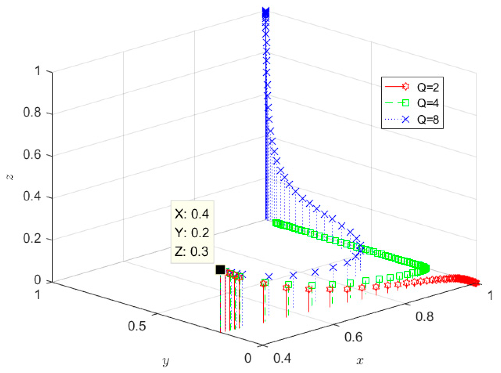 Ijerph 19 08770 g008 Ijerph 19 08770 g008