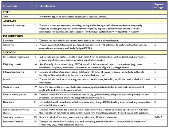 Ijerph 19 08772 g0a1 550