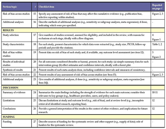 Ijerph 19 08772 g0a2 550