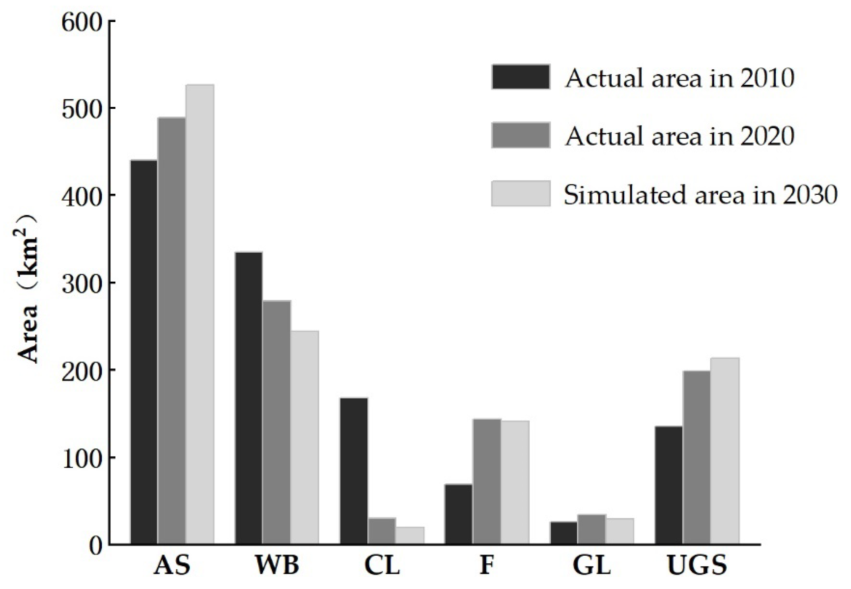 Ijerph 19 08785 g005