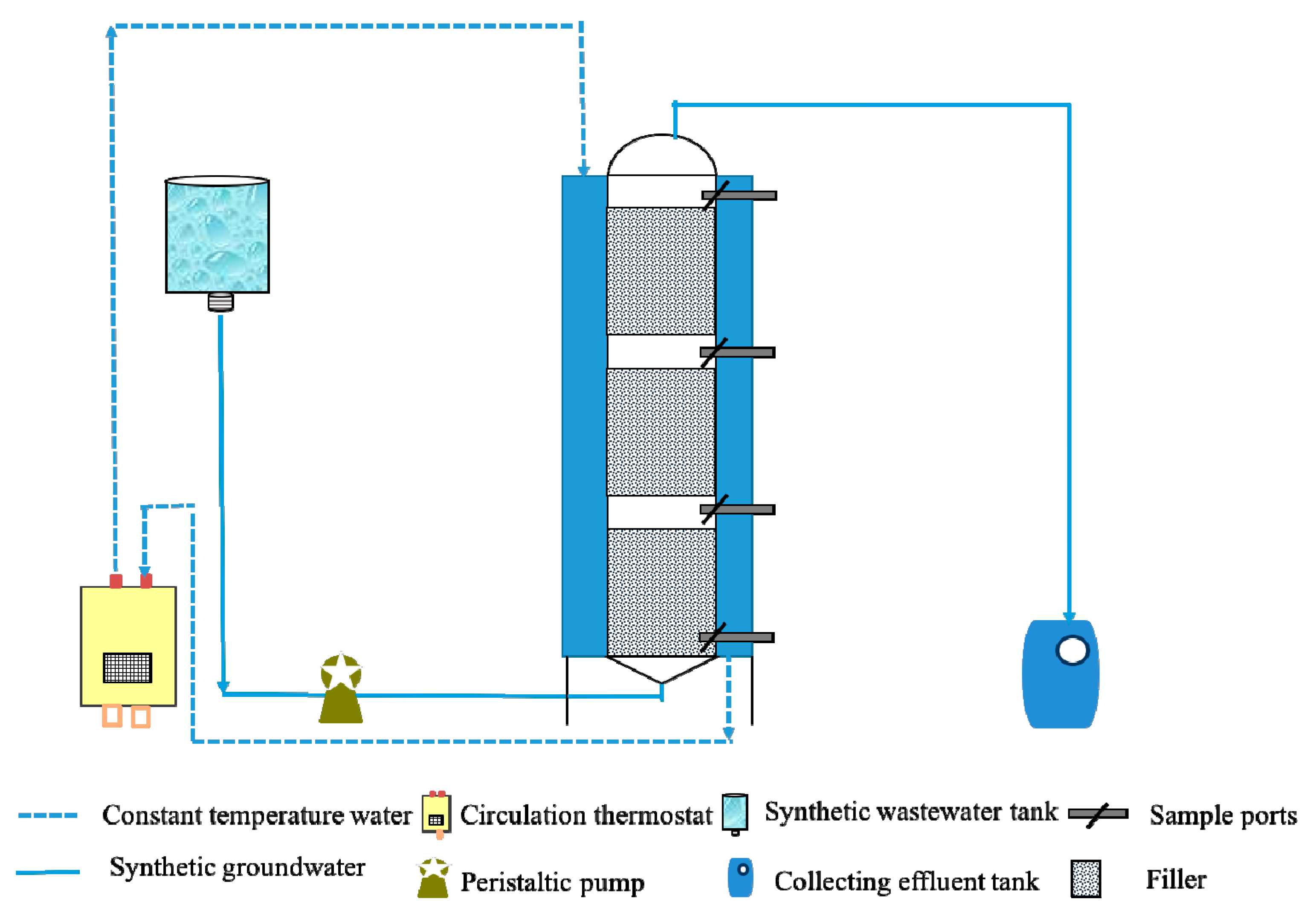 Ijerph 19 08800 g003