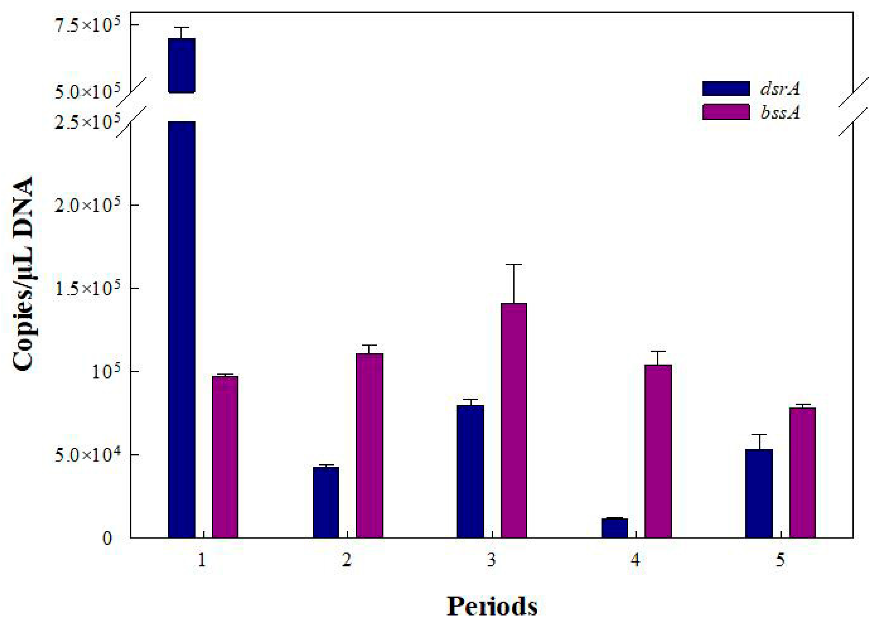 Ijerph 19 08800 g008