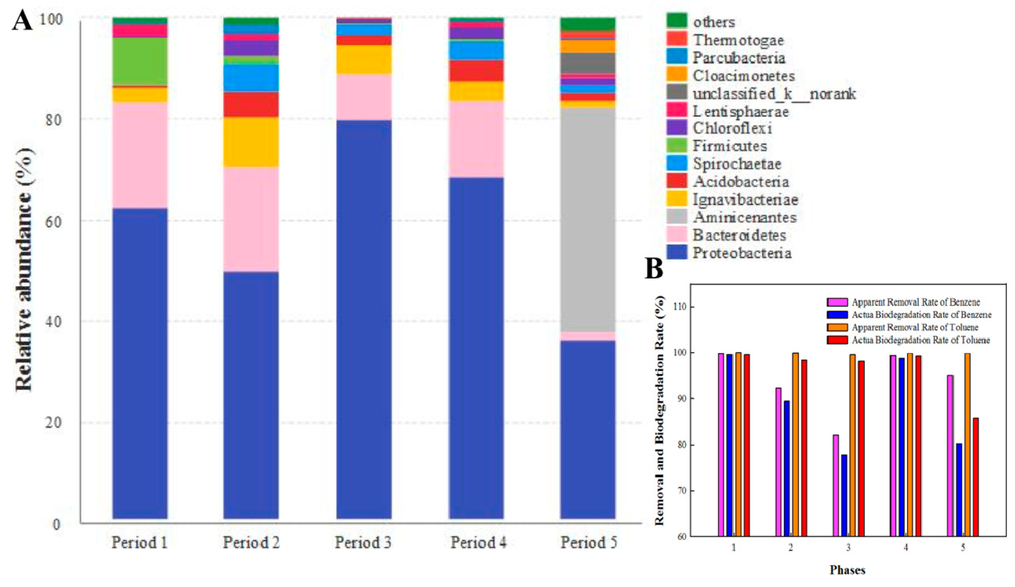 Ijerph 19 08800 g009
