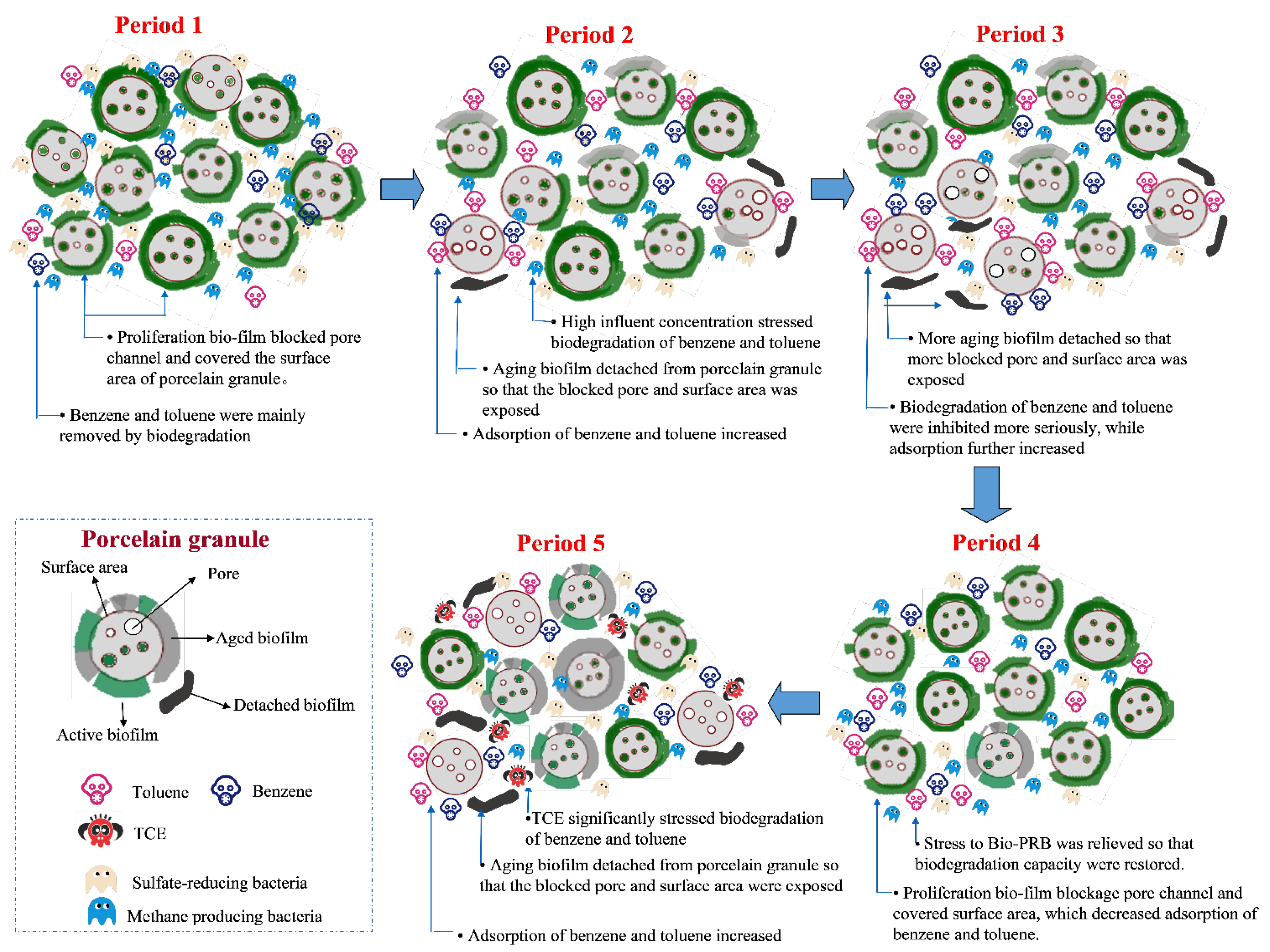 Ijerph 19 08800 g013