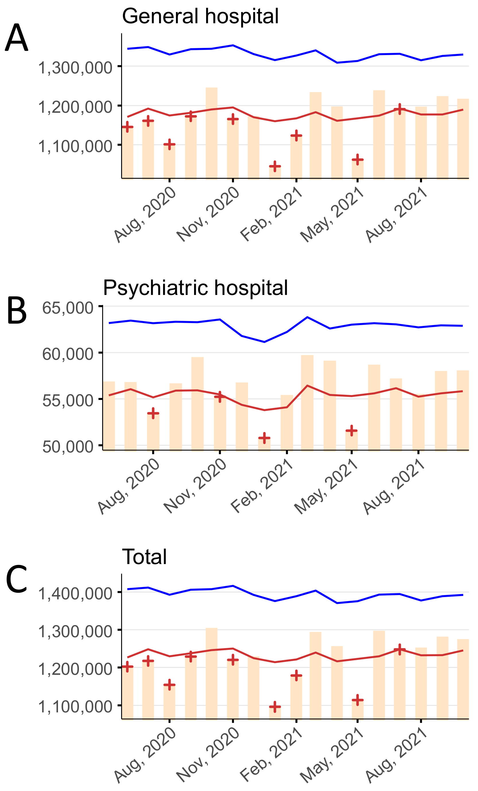 Ijerph 19 08810 g001
