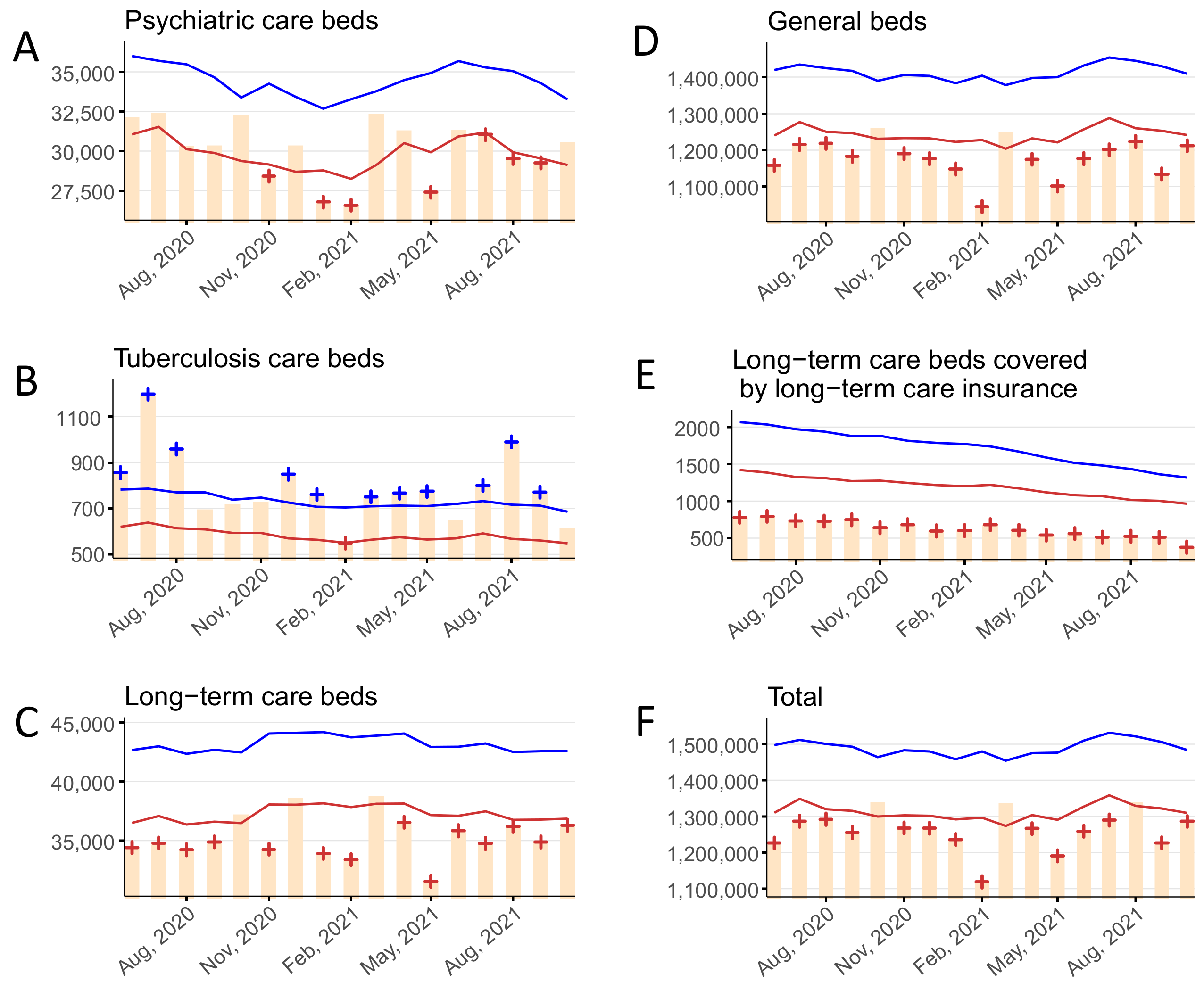 Ijerph 19 08810 g004