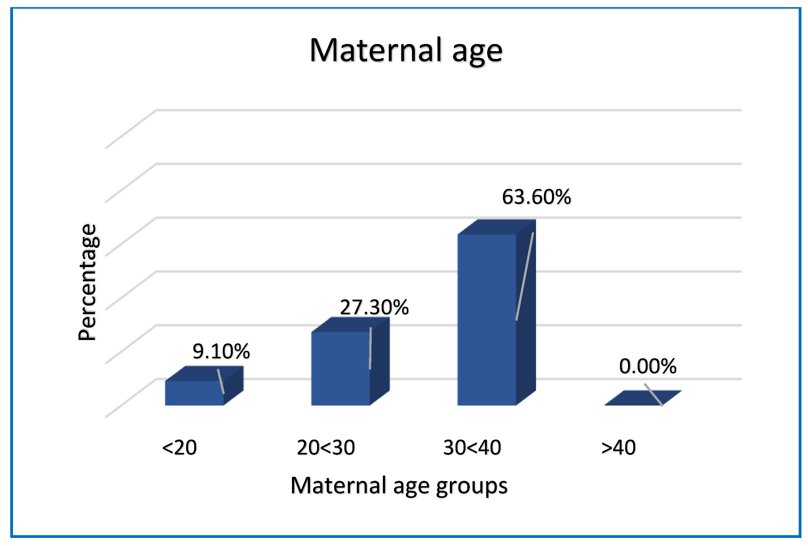 Ijerph 19 08817 g001