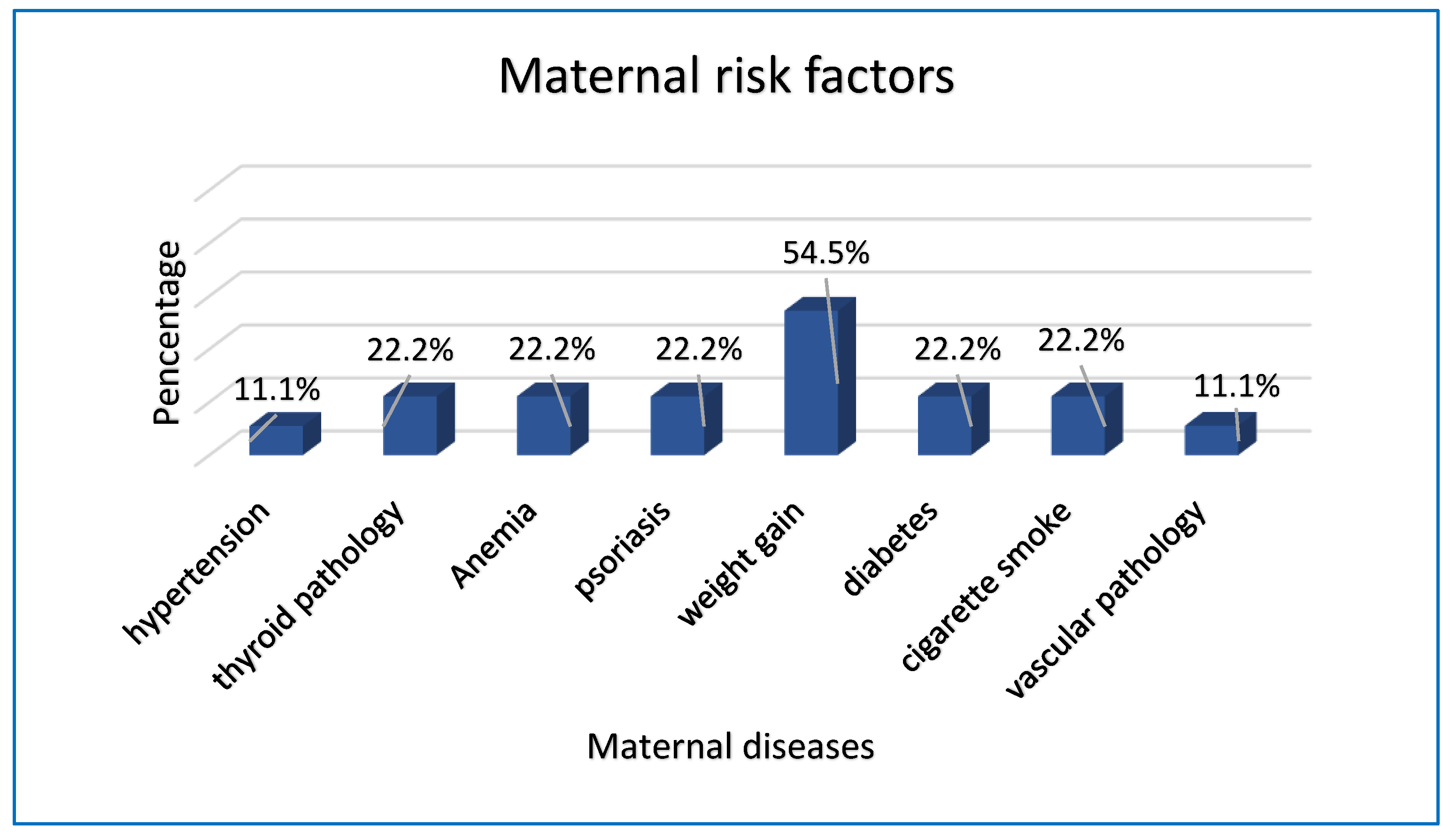 Ijerph 19 08817 g002