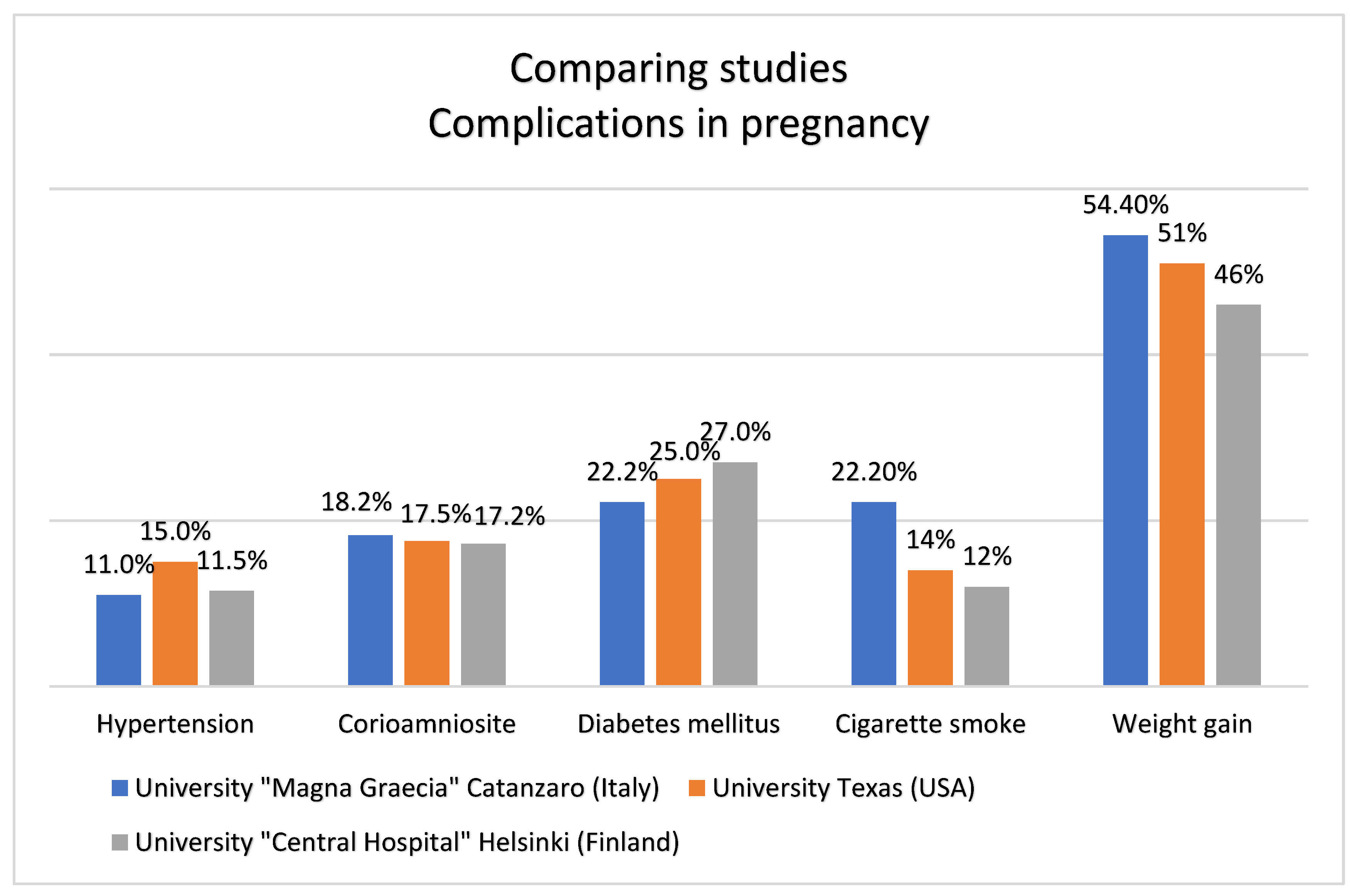 Ijerph 19 08817 g006