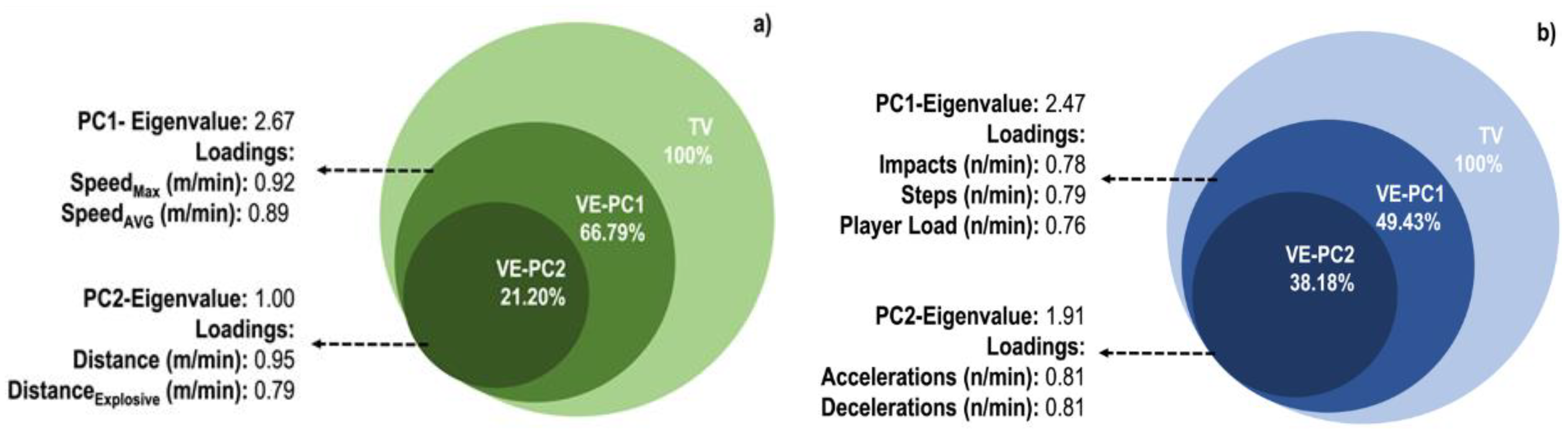 Ijerph 19 08827 g001