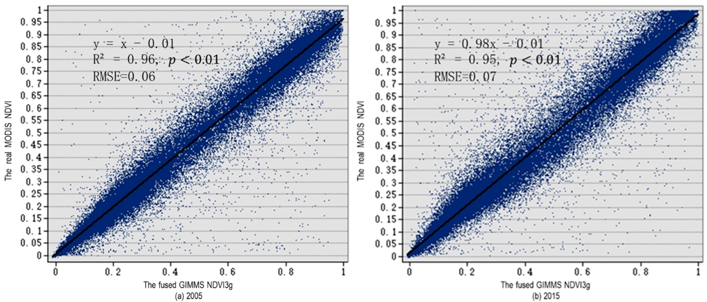 Ijerph 19 08836 g002