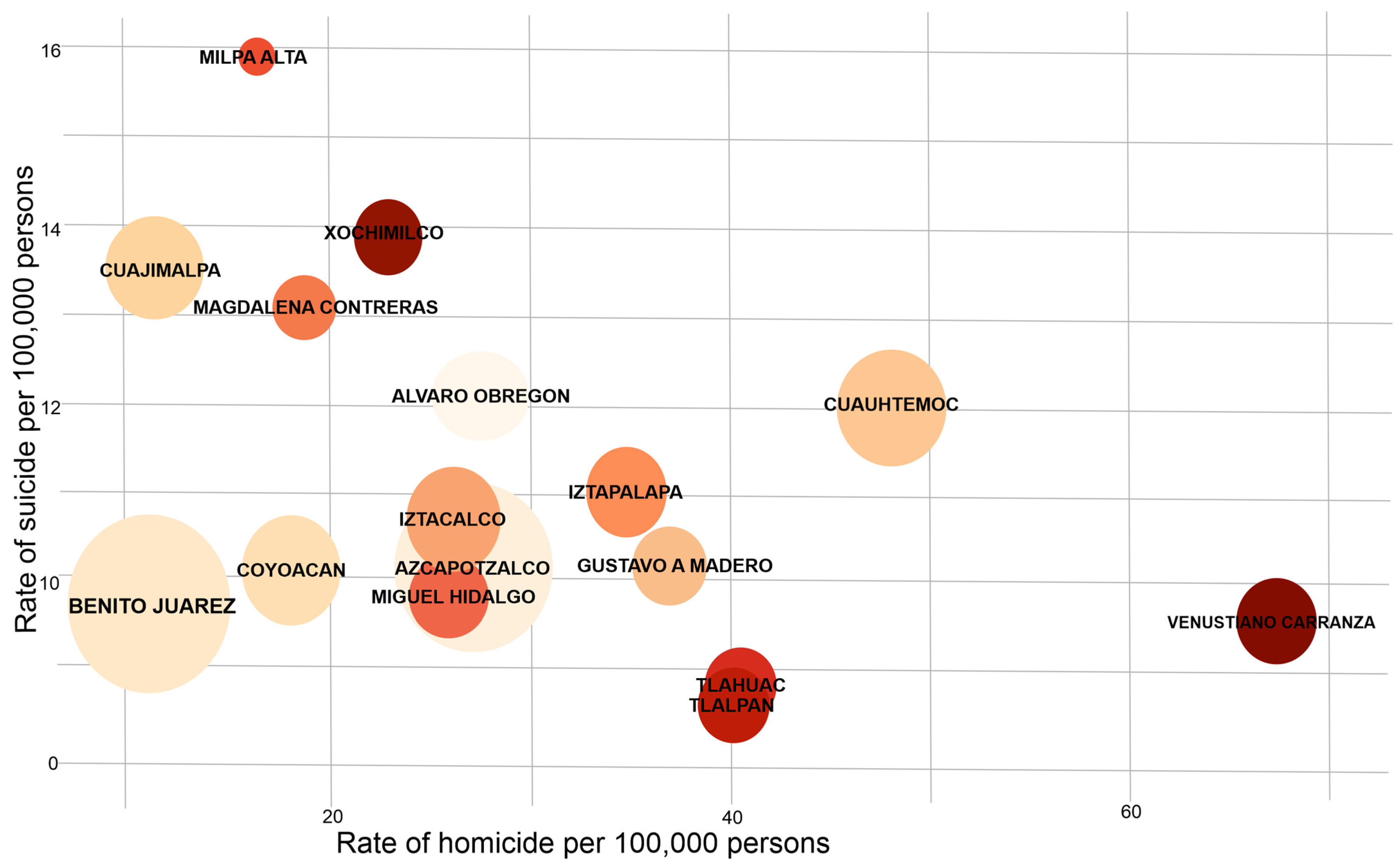 Ijerph 19 08840 g001
