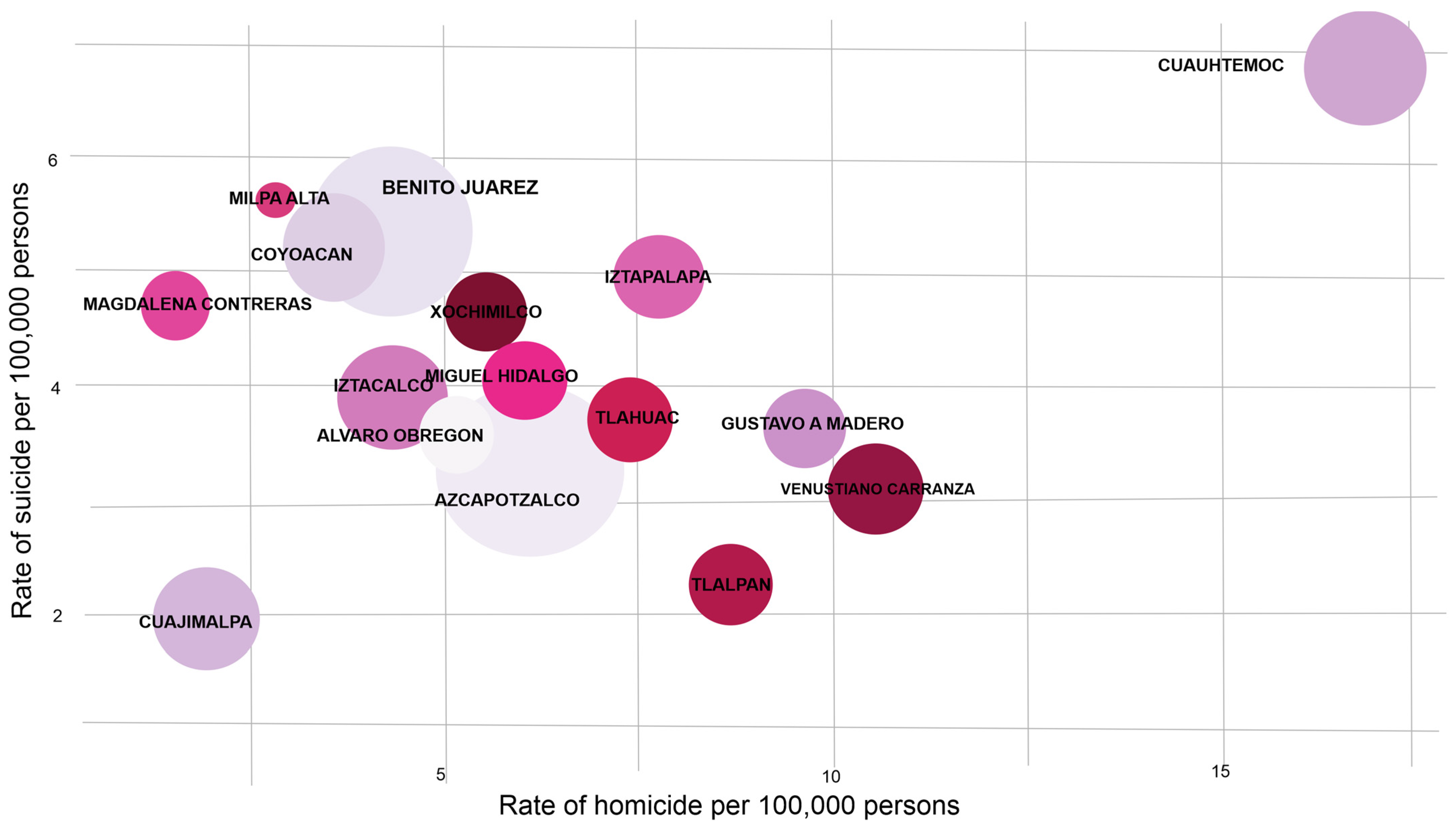 Ijerph 19 08840 g002