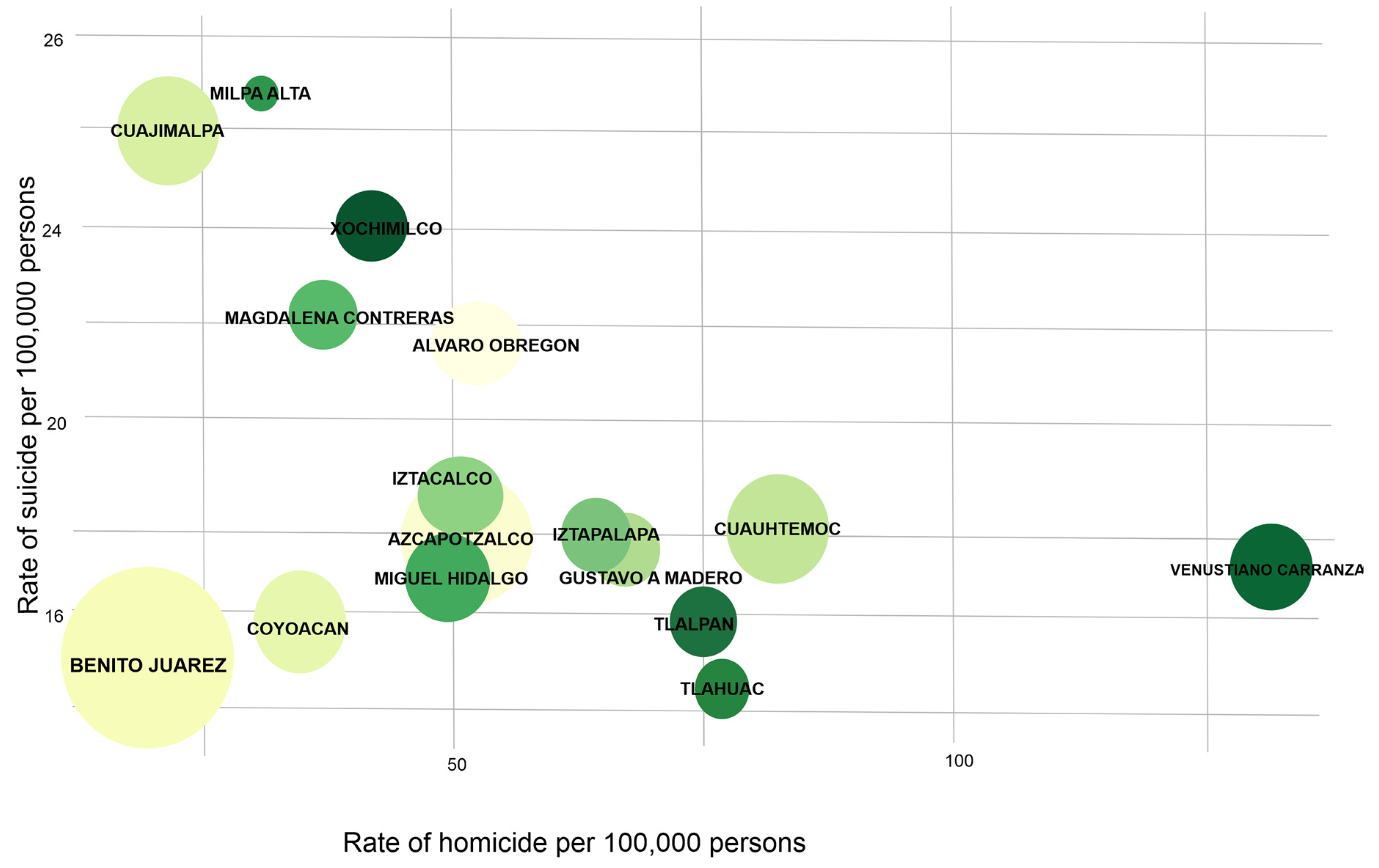 Ijerph 19 08840 g003