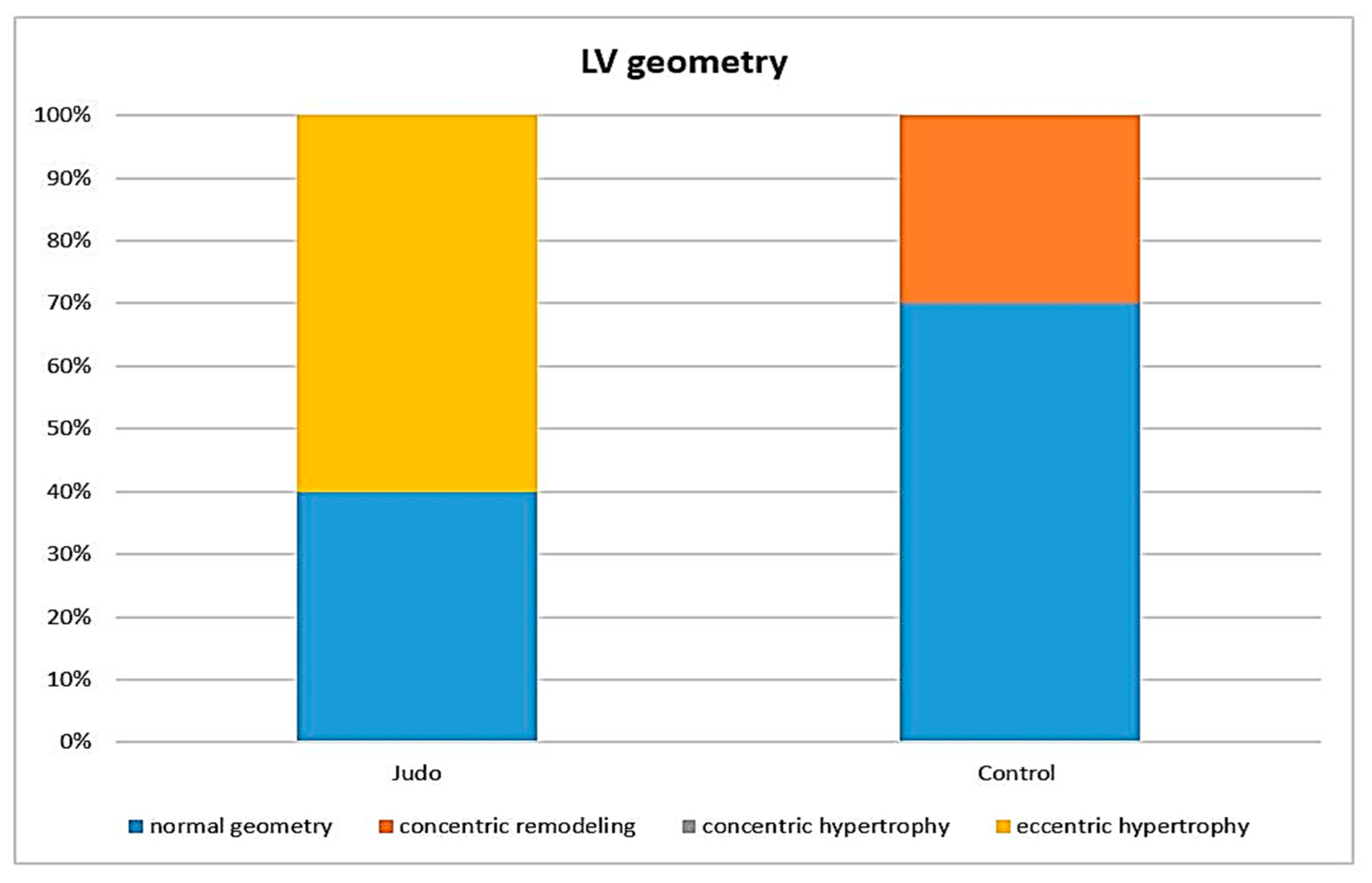 Ijerph 19 08842 g001
