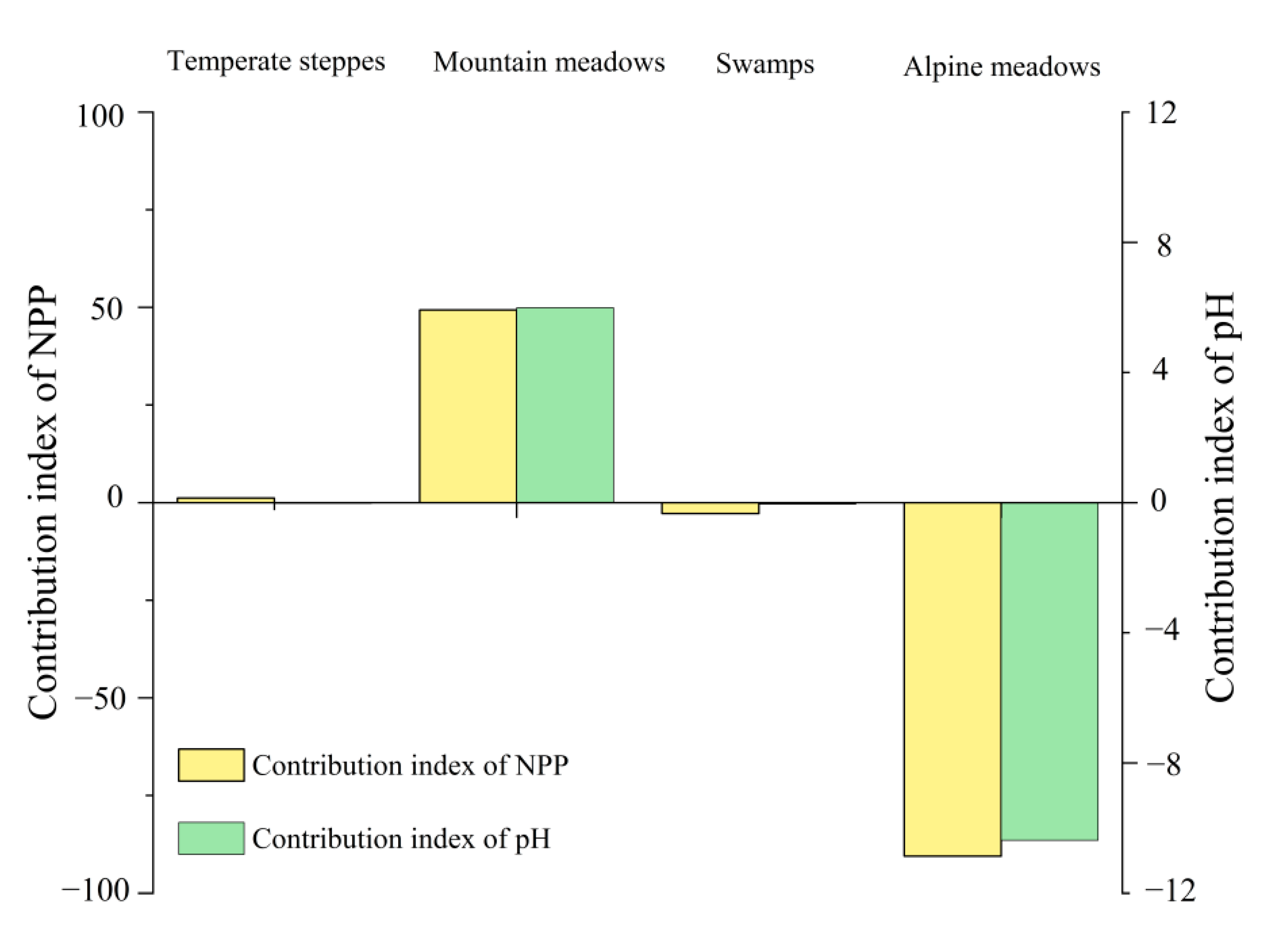 Ijerph 19 08852 g009