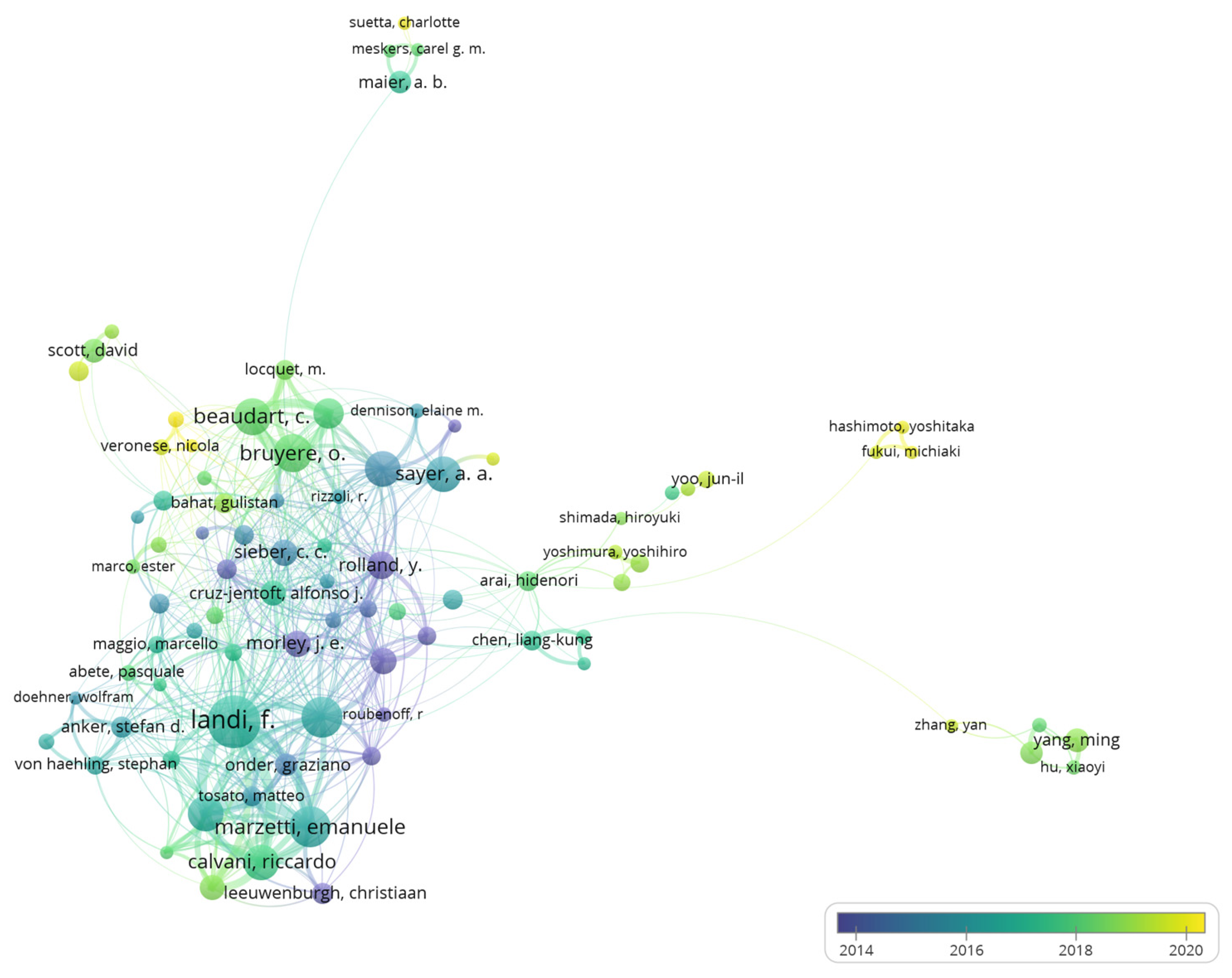 Ijerph 19 08866 g004