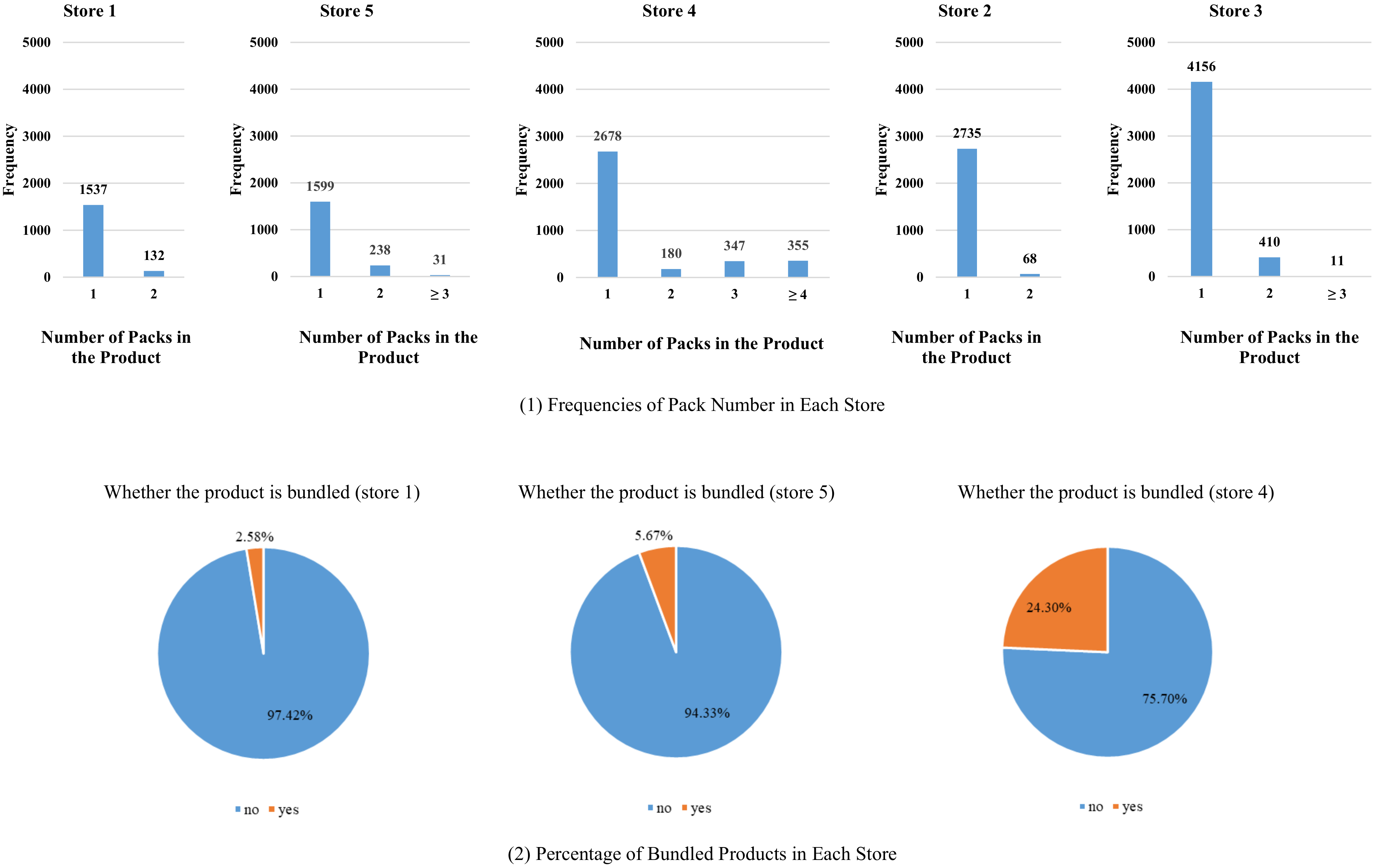 Ijerph 19 08870 g0a2