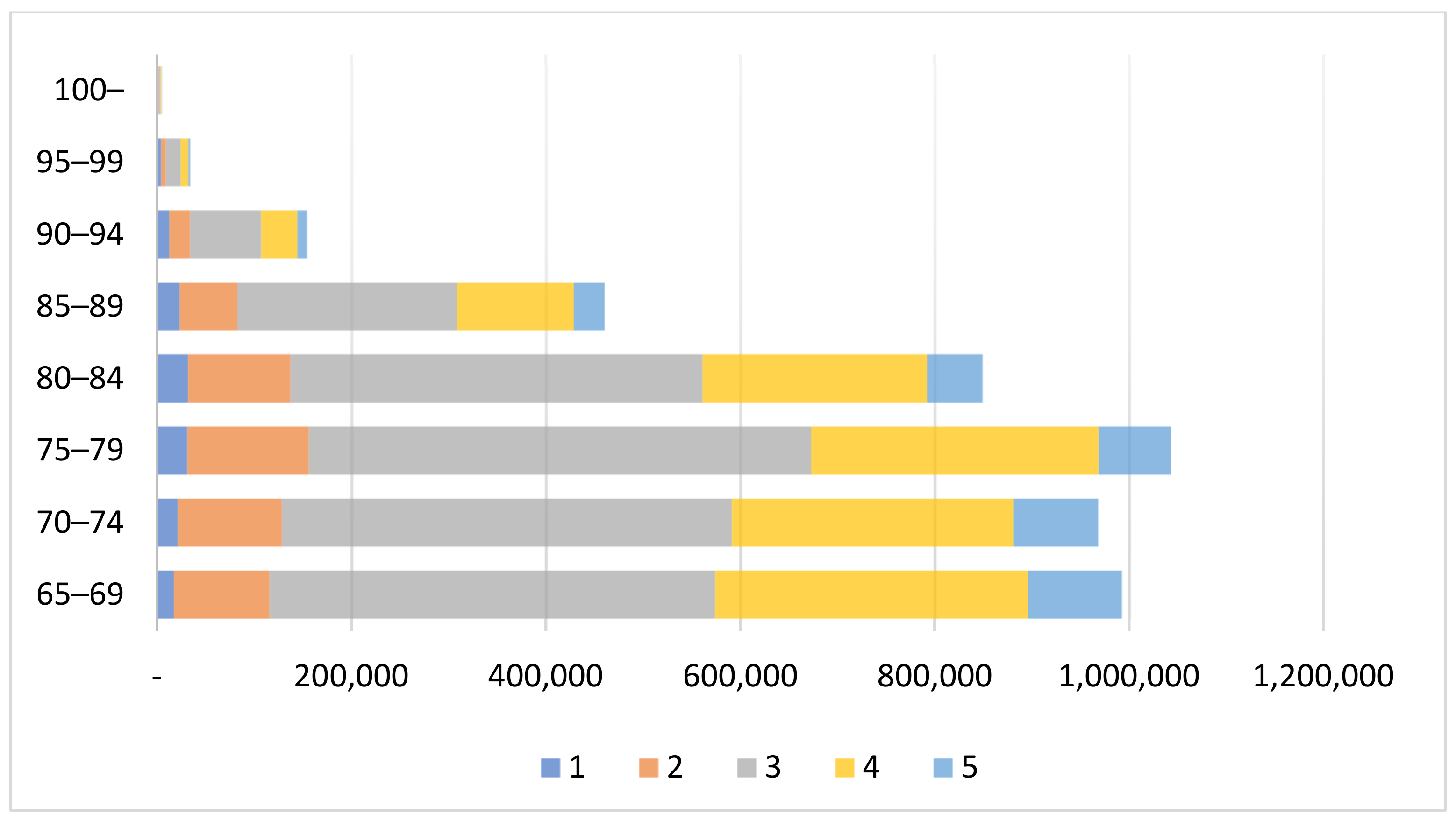 Ijerph 19 08879 g0a2