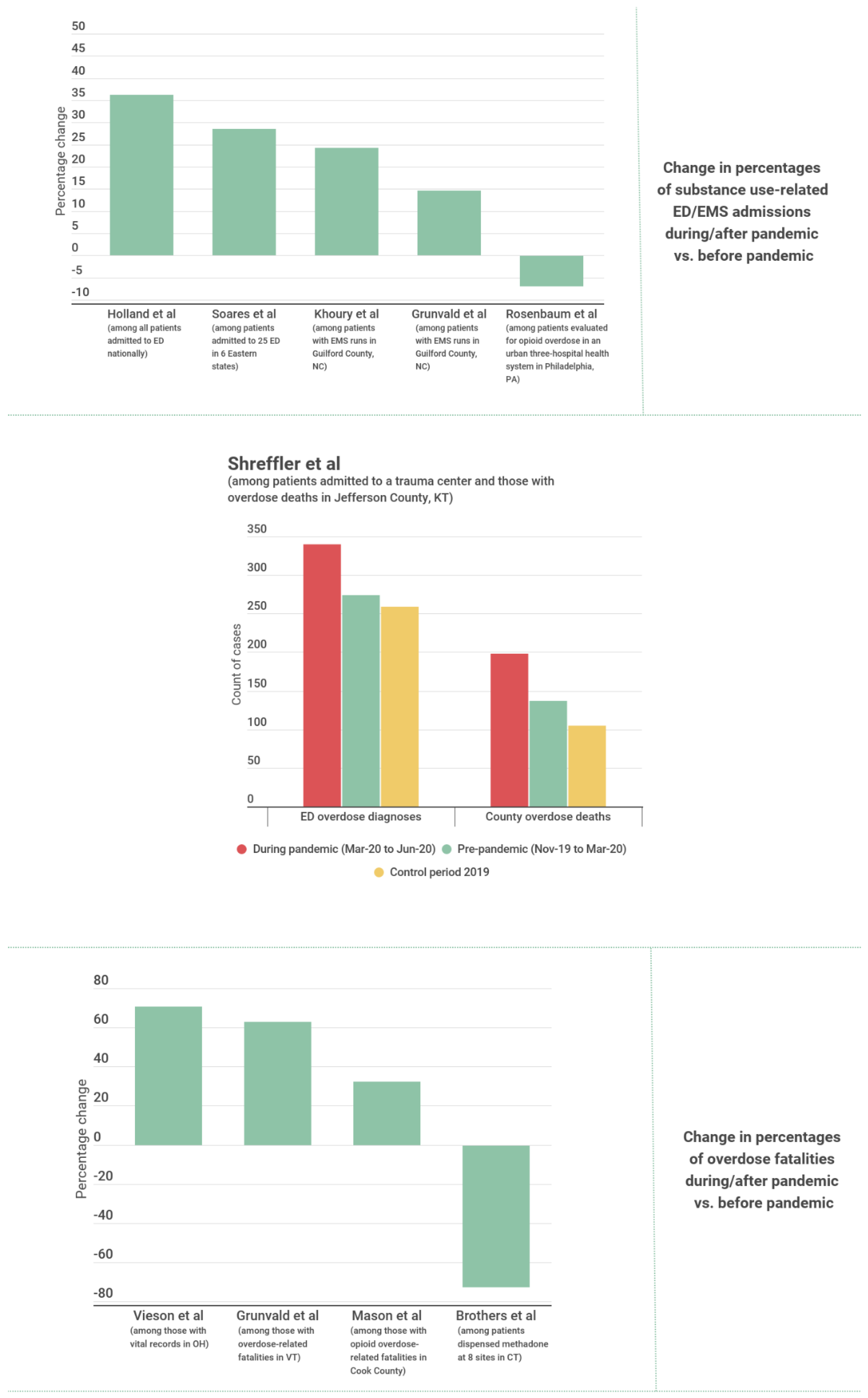 Ijerph 19 08883 g007