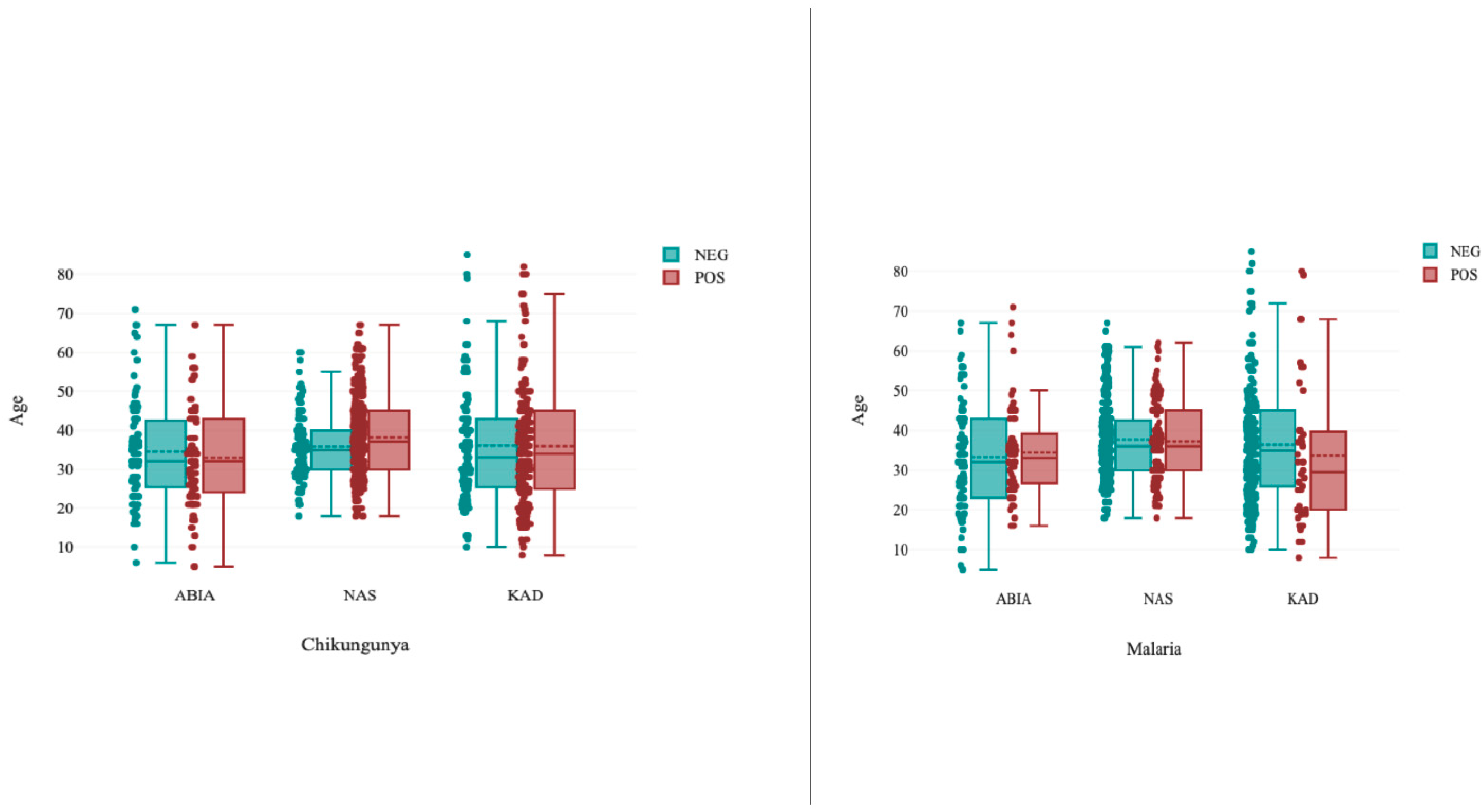 Ijerph 19 08896 g002