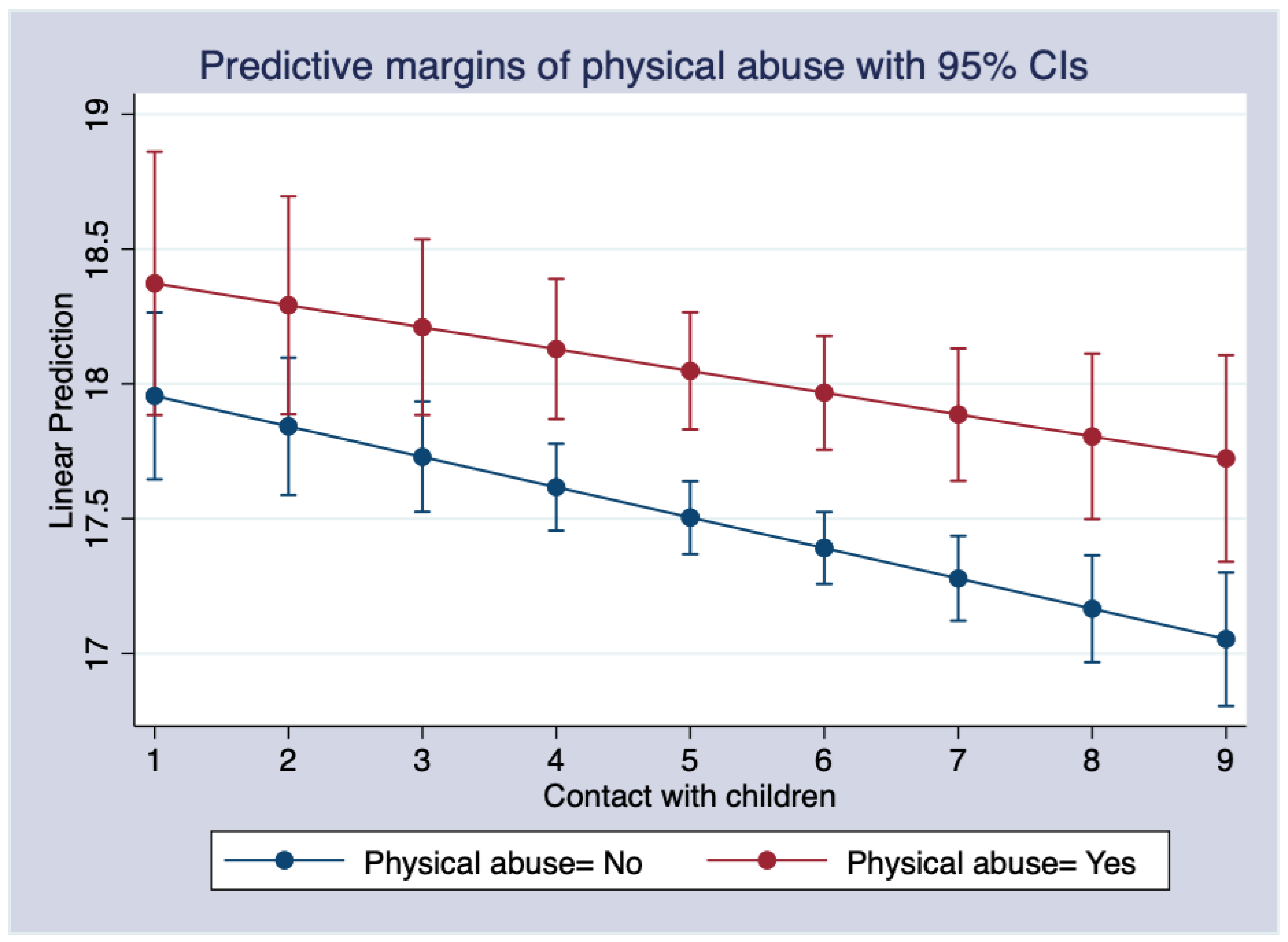 Ijerph 19 08901 g001