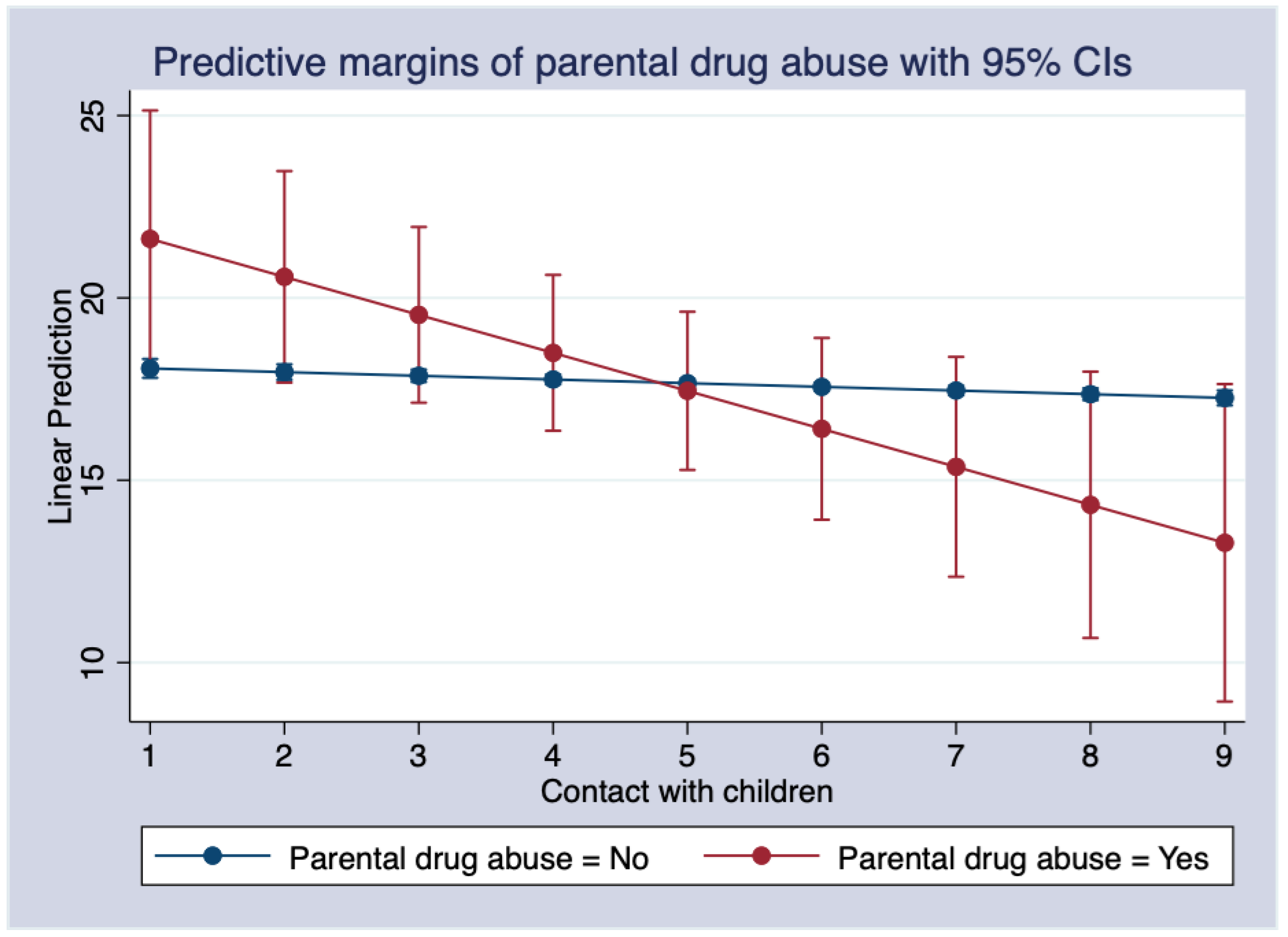 Ijerph 19 08901 g002