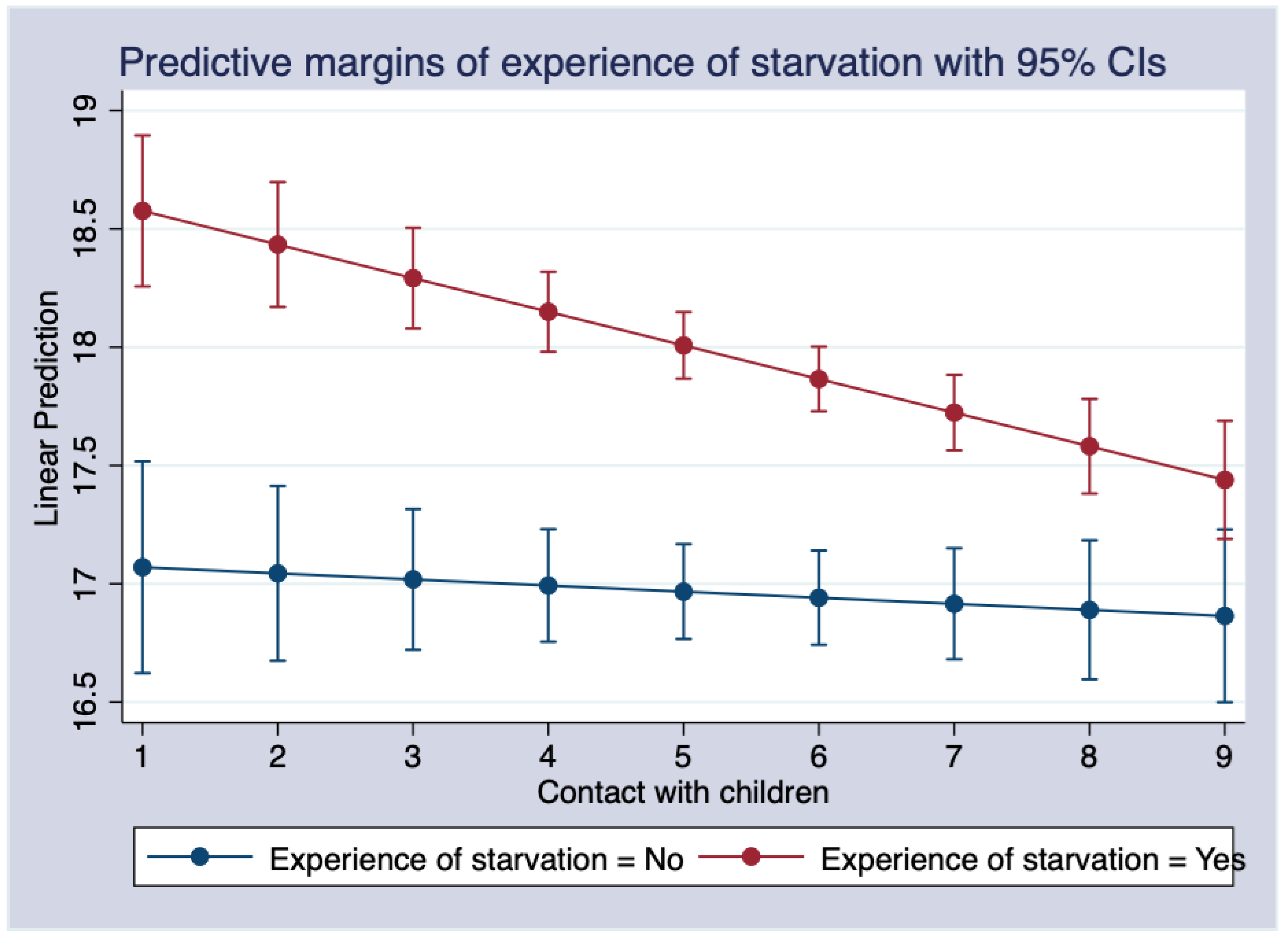 Ijerph 19 08901 g003