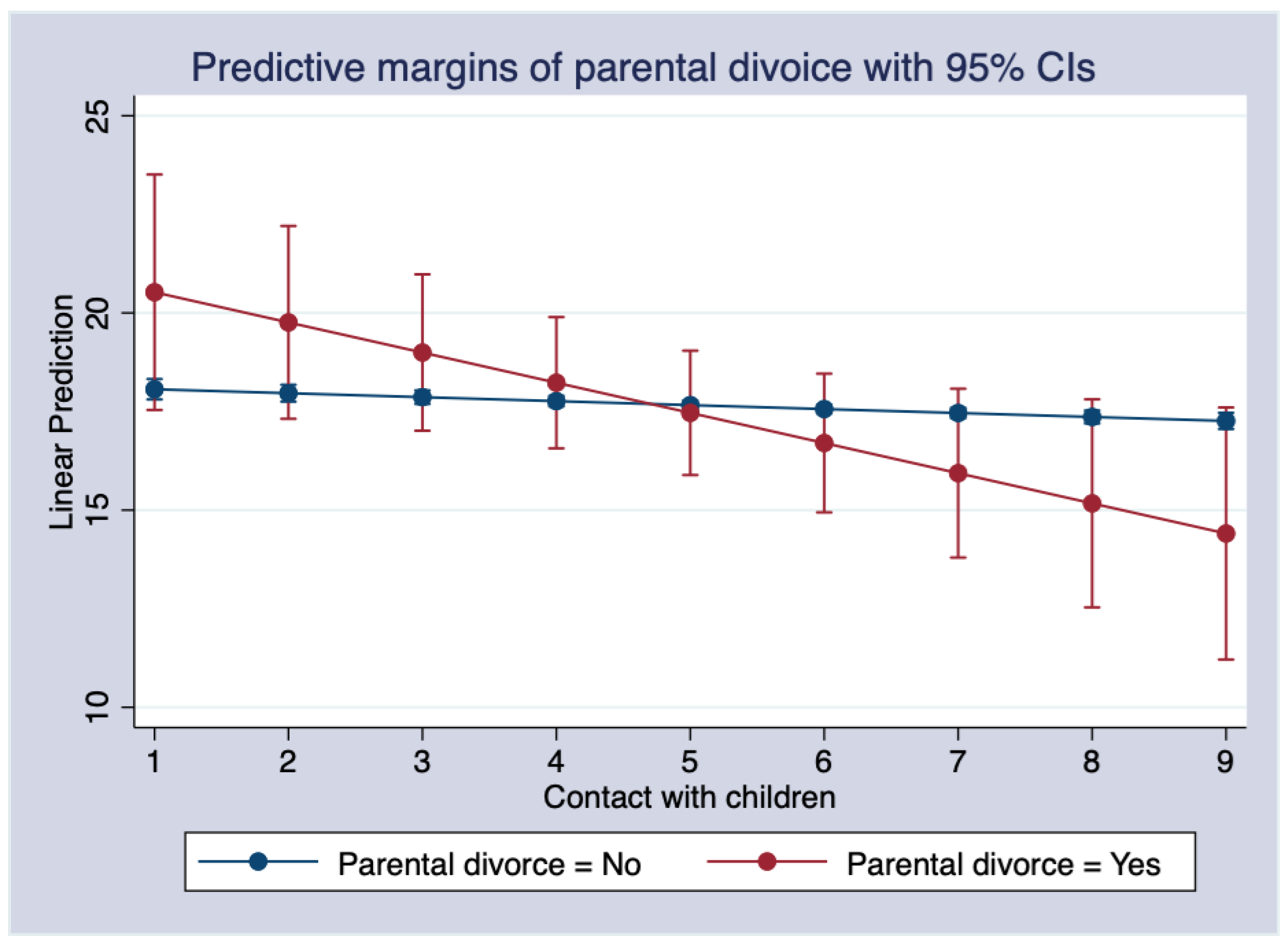Ijerph 19 08901 g0a1