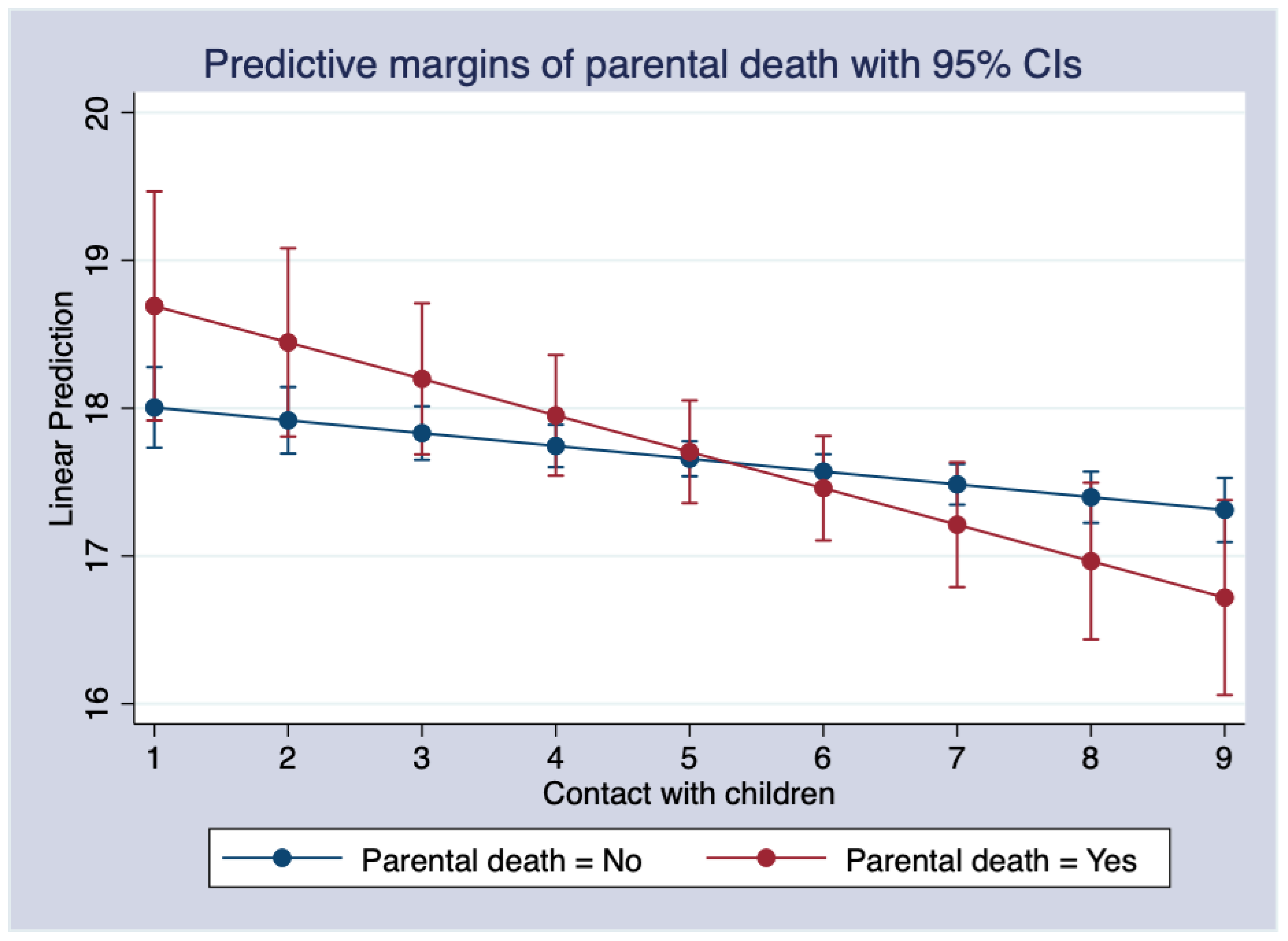 Ijerph 19 08901 g0a2
