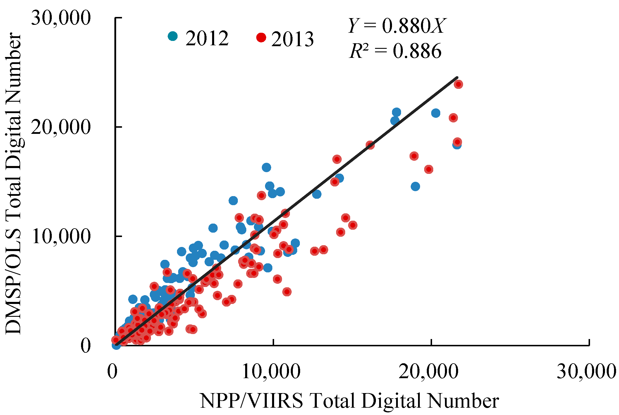 Ijerph 19 08910 g003