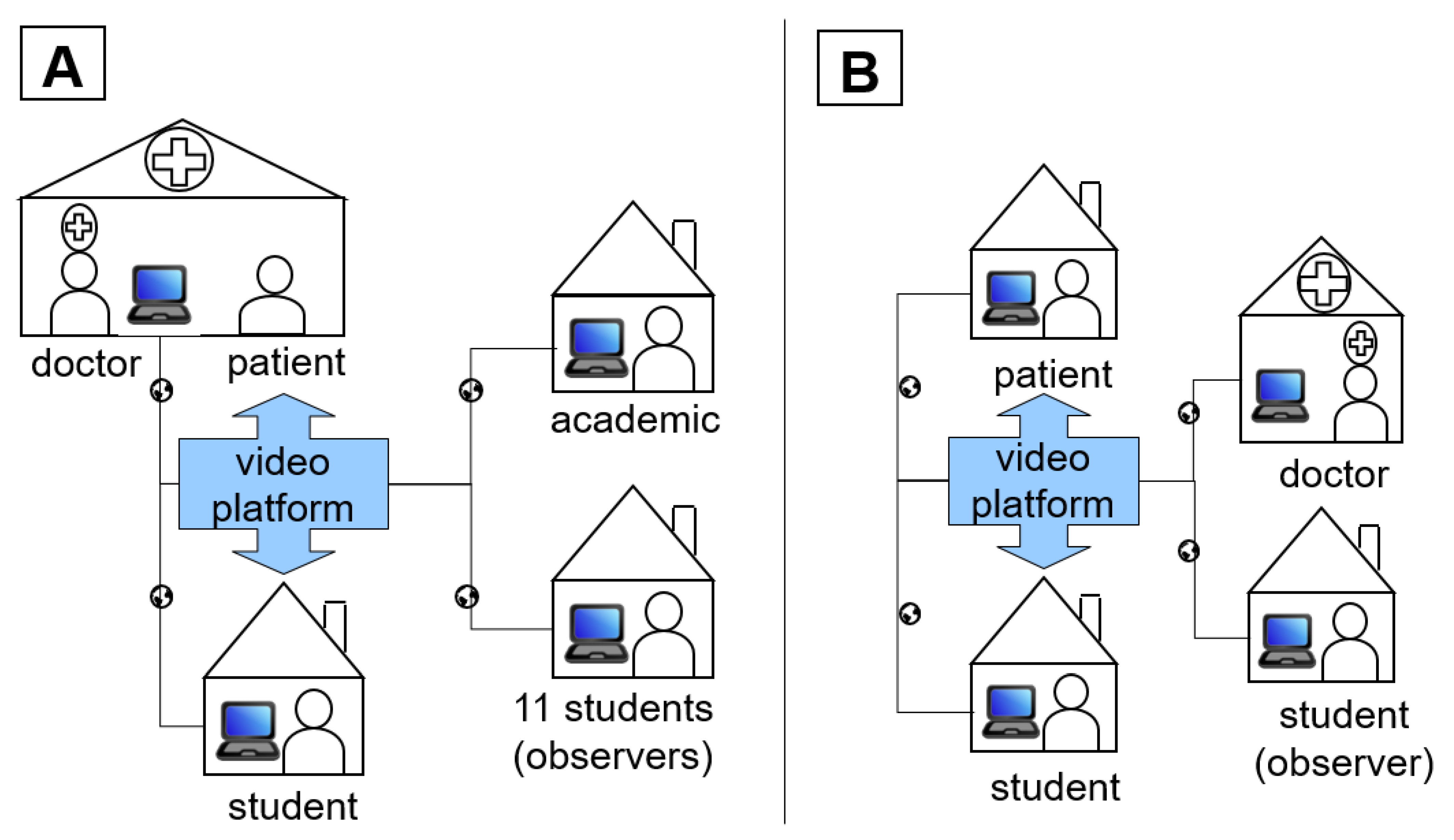 Ijerph 19 08922 g001