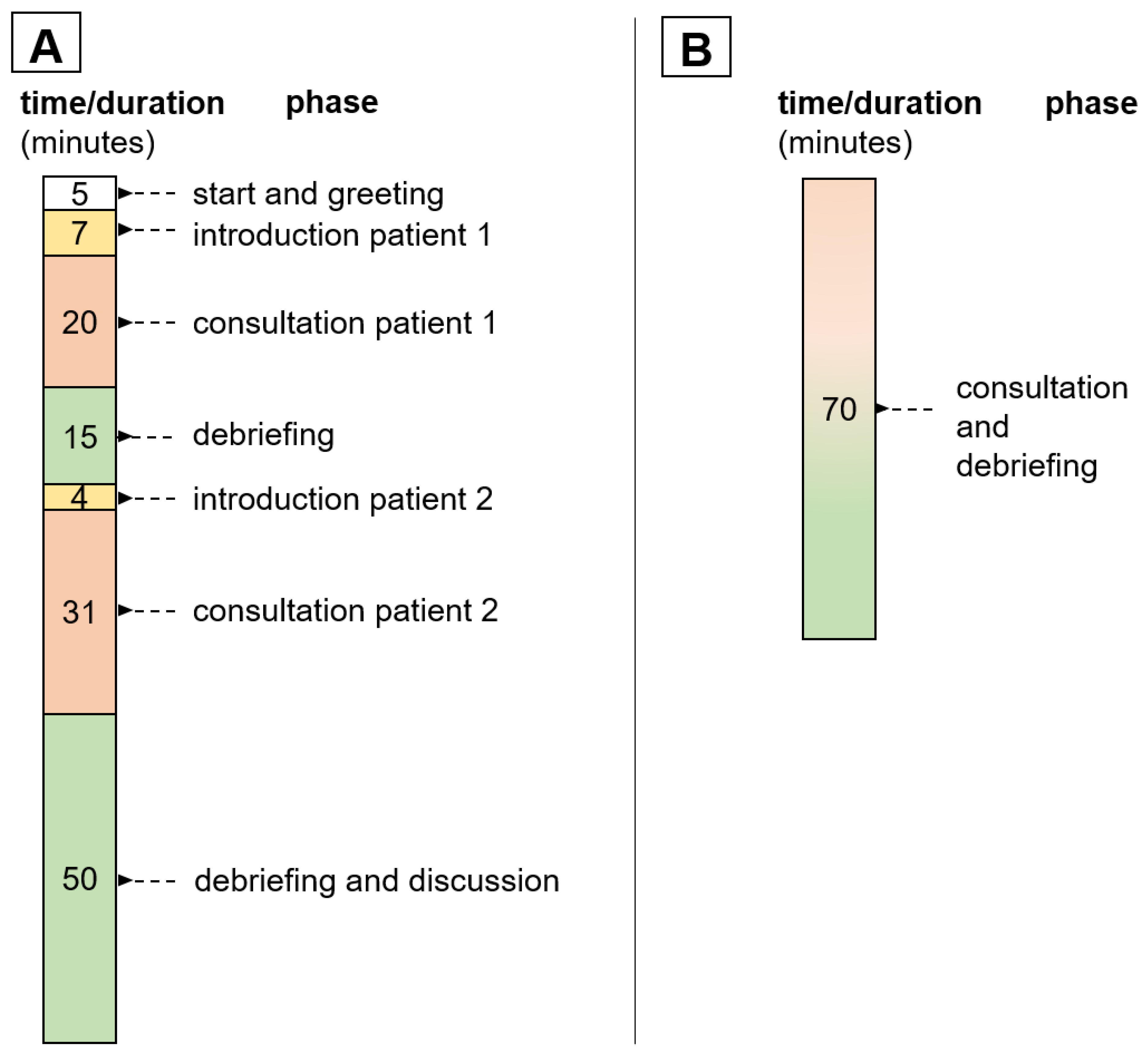 Ijerph 19 08922 g002