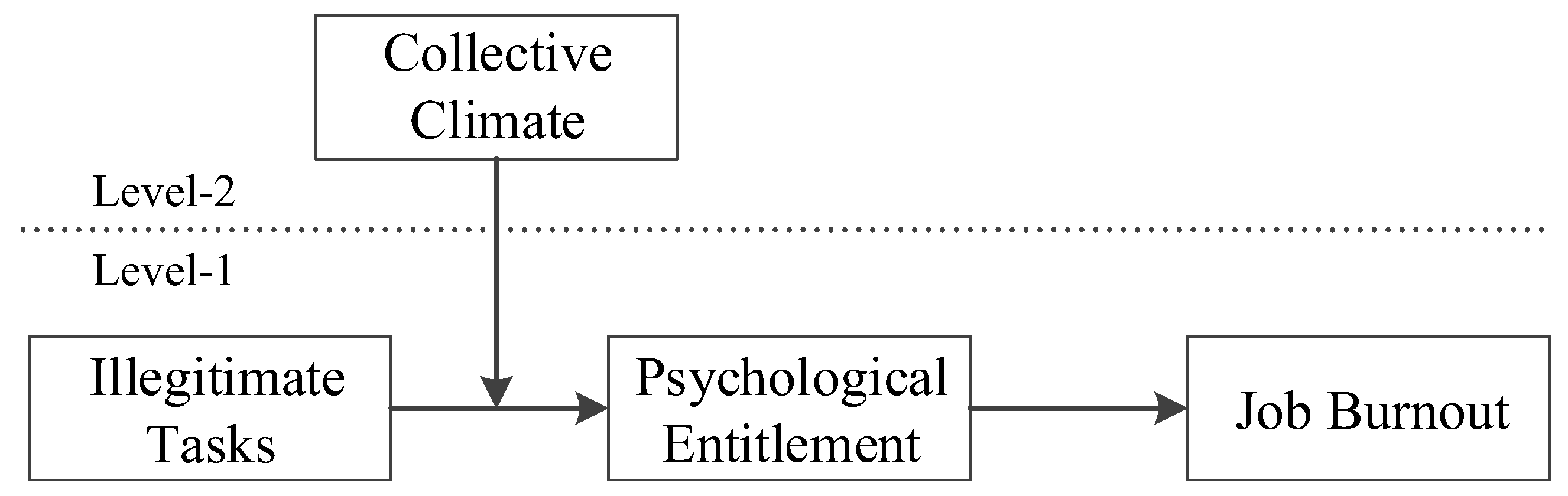 Ijerph 19 08923 g001