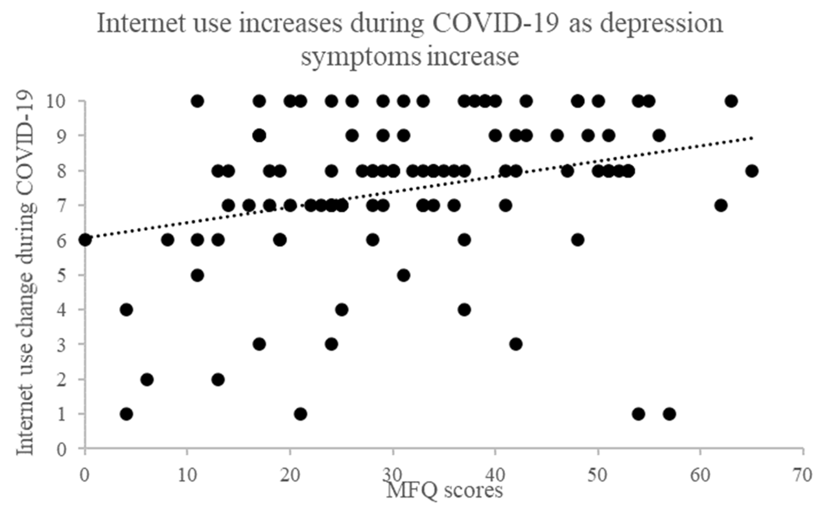 Ijerph 19 08927 g002