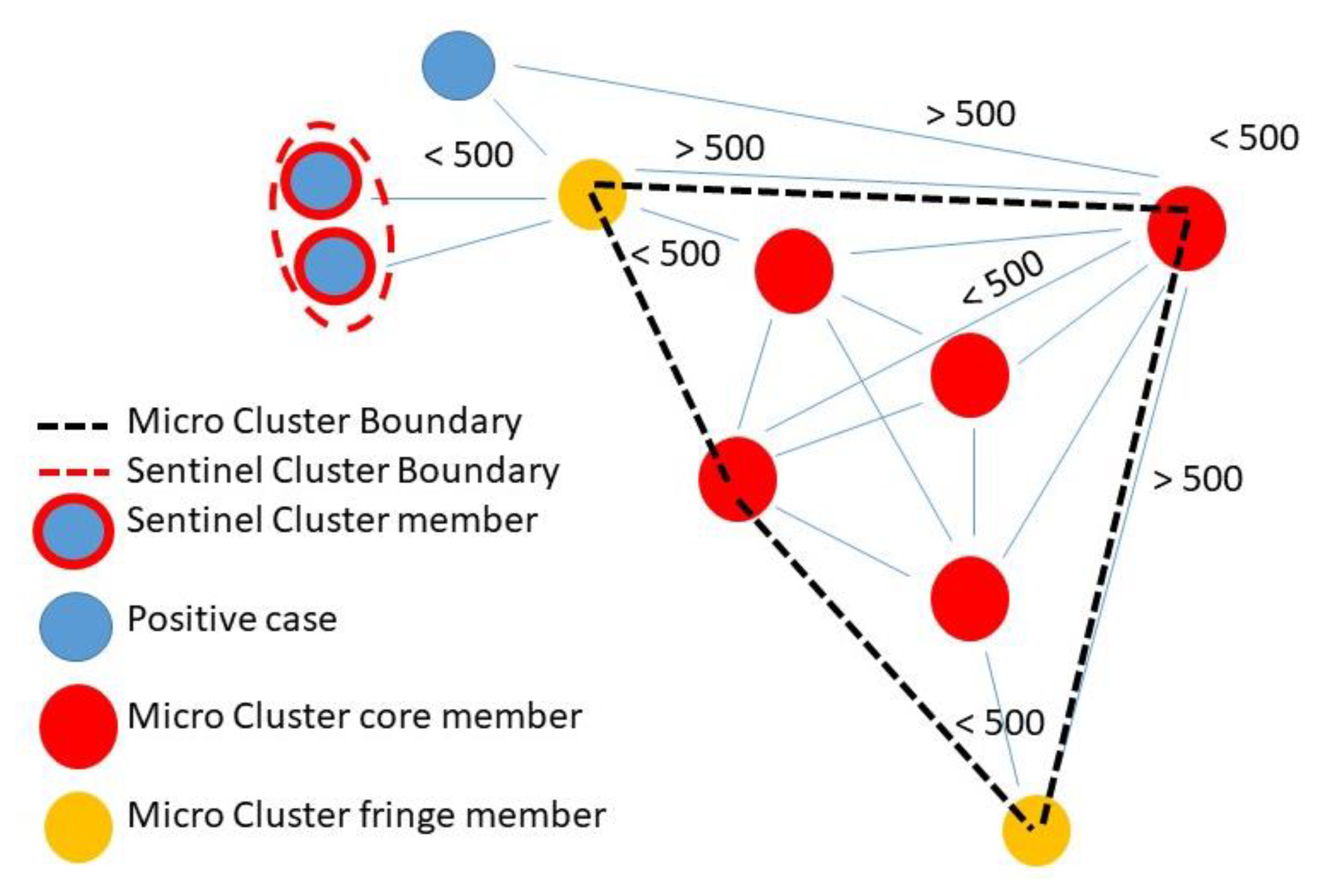 Ijerph 19 08931 g002