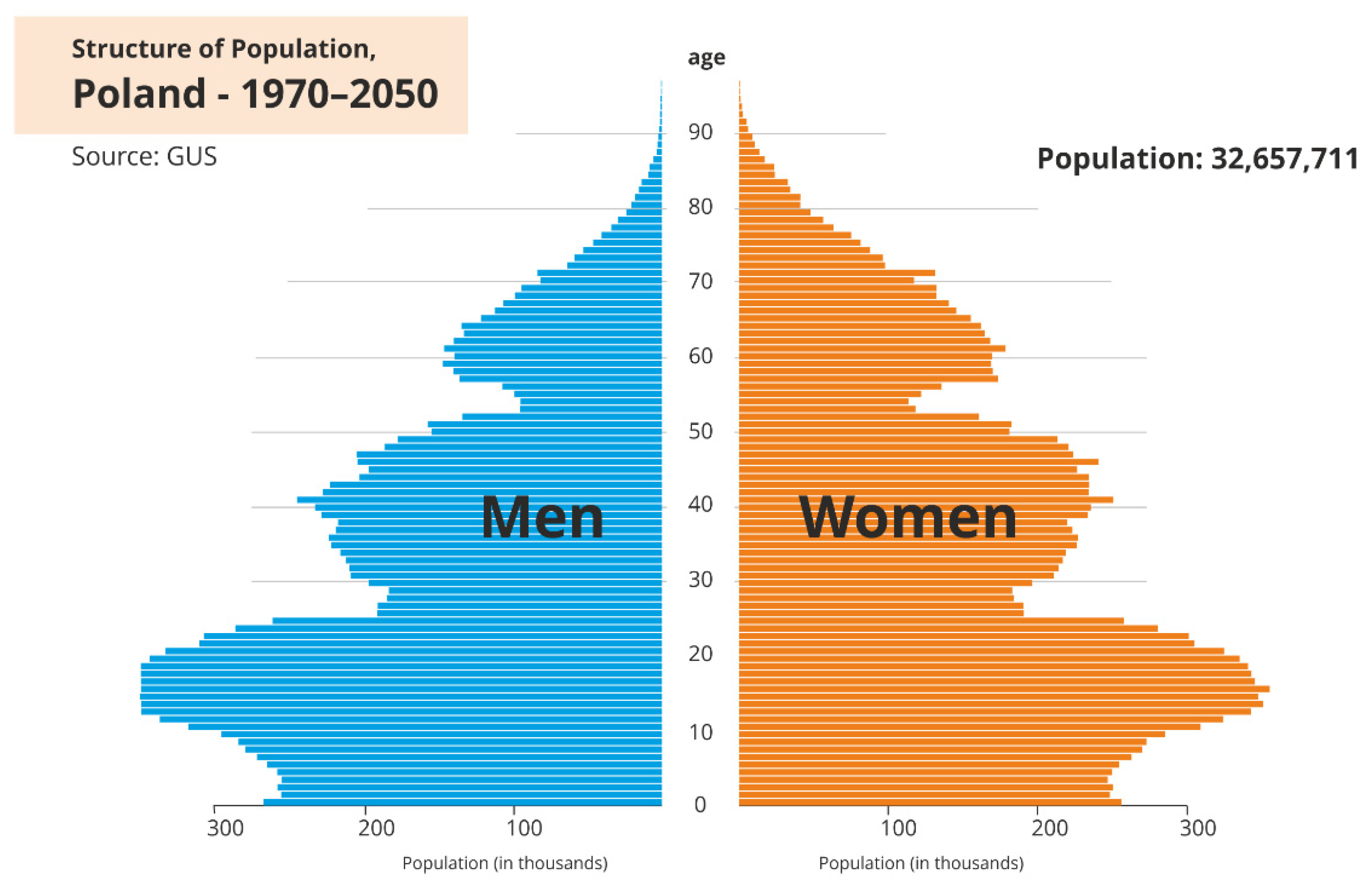 Ijerph 19 08968 g001