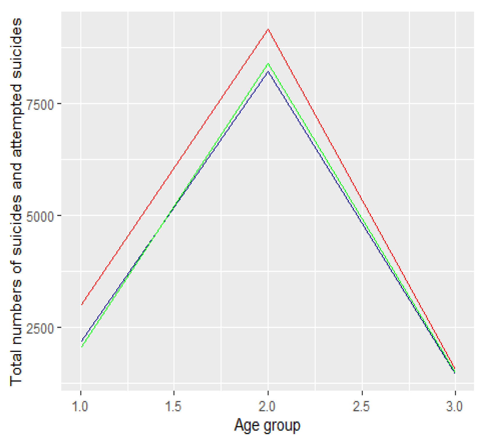 Ijerph 19 08968 g002