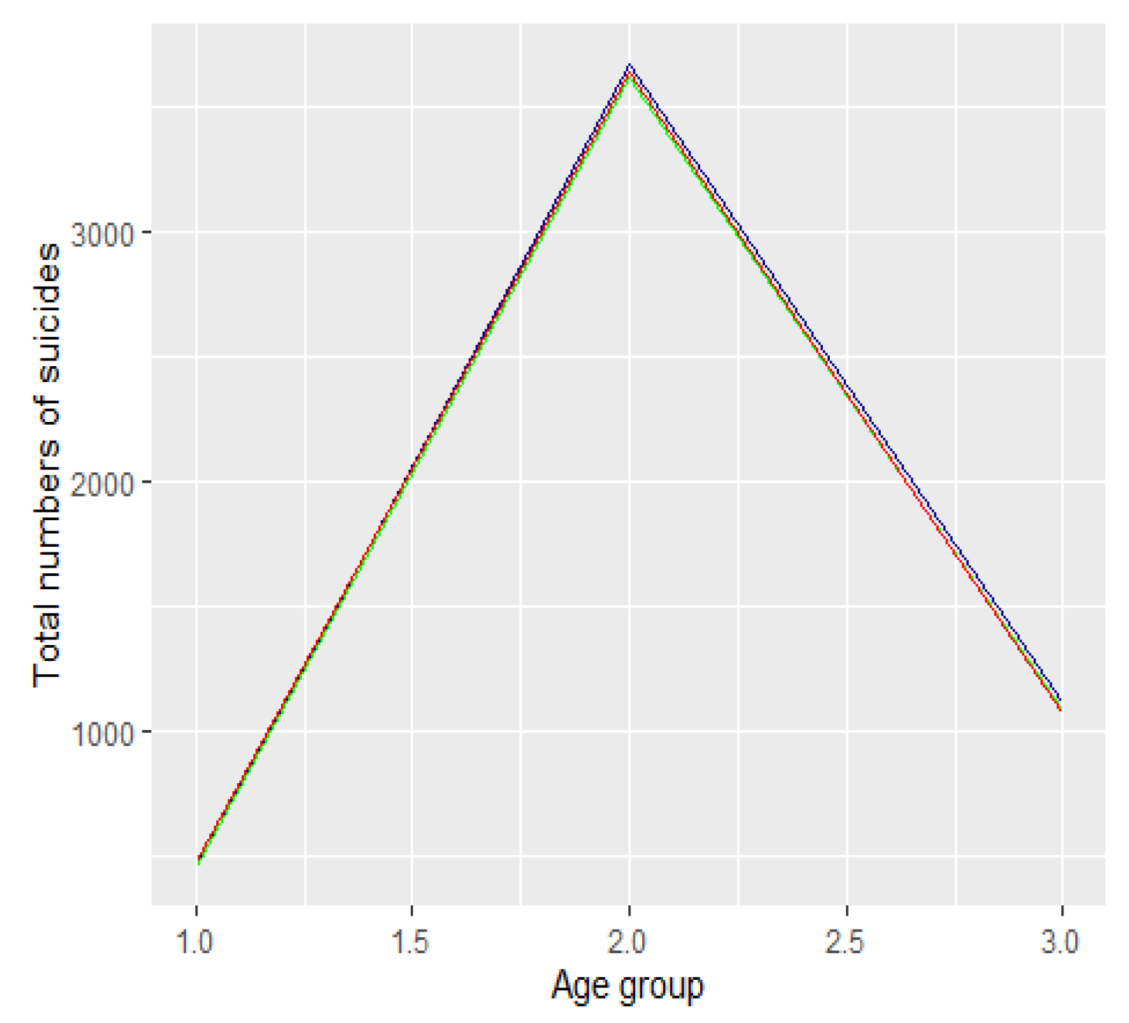 Ijerph 19 08968 g003