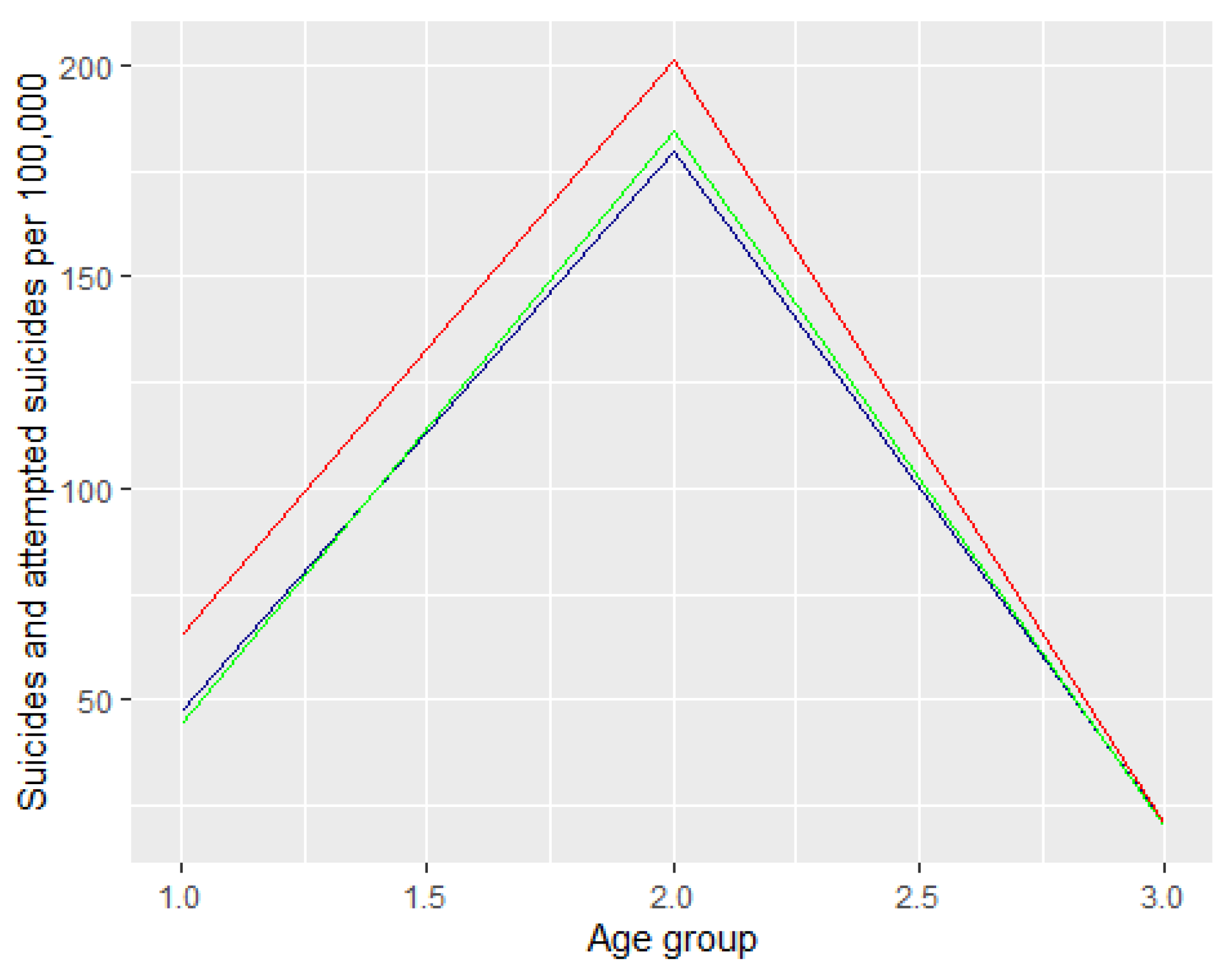 Ijerph 19 08968 g004